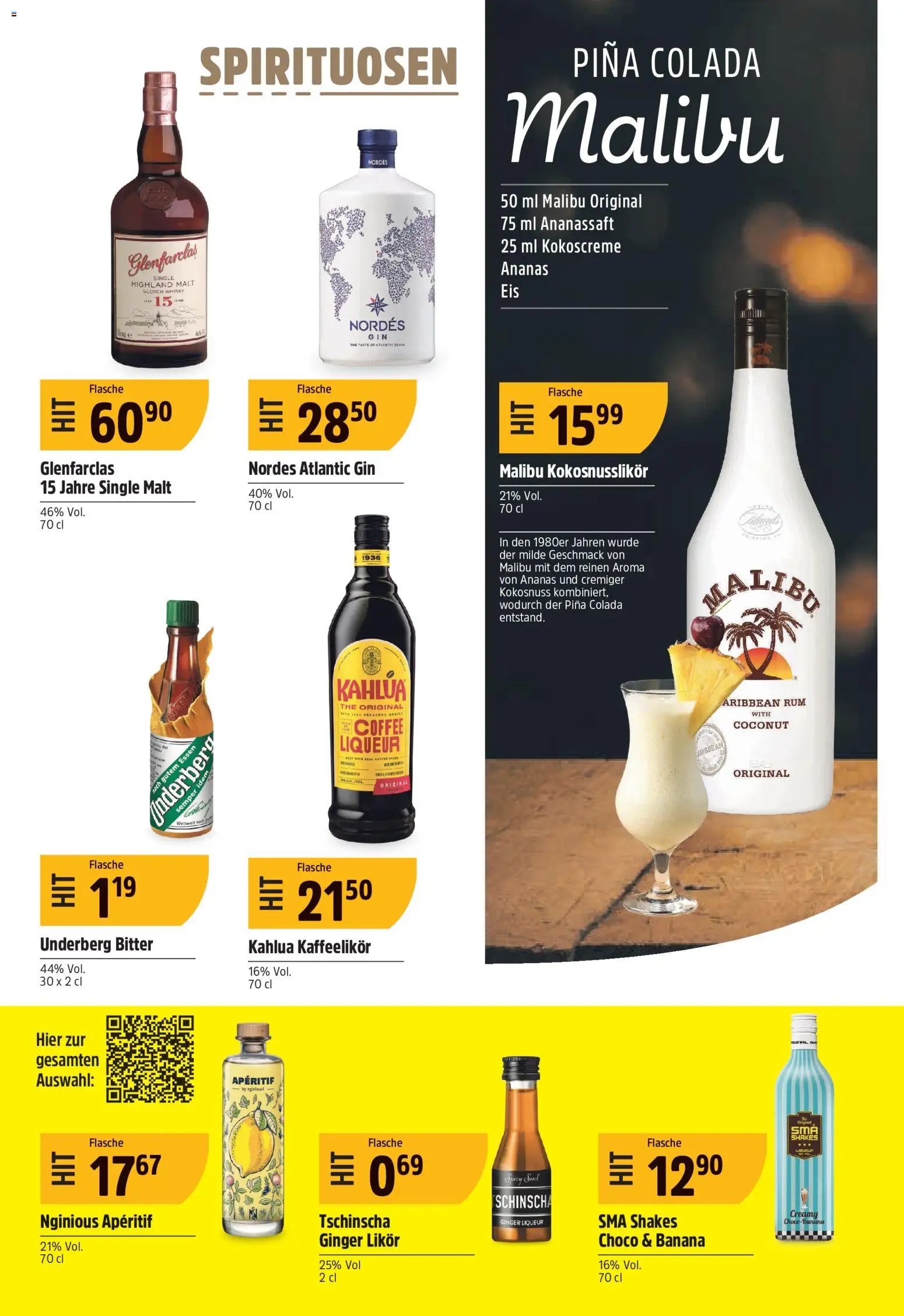TopCC aktionen
