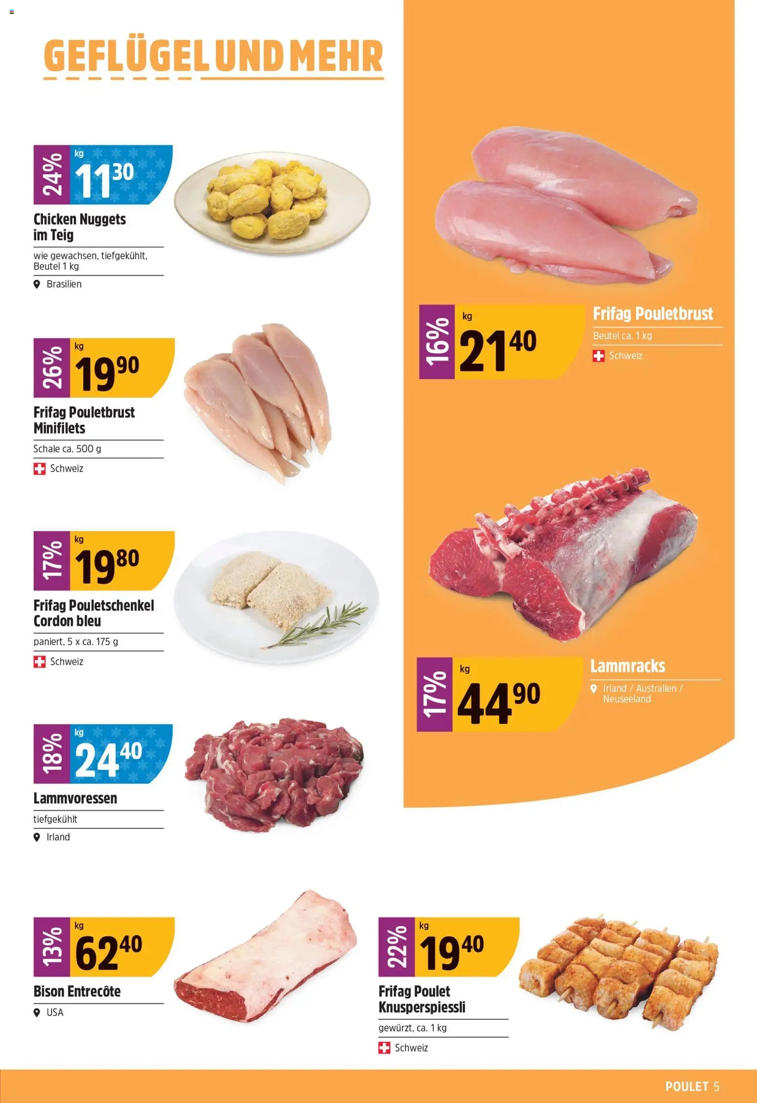 TopCC aktionen