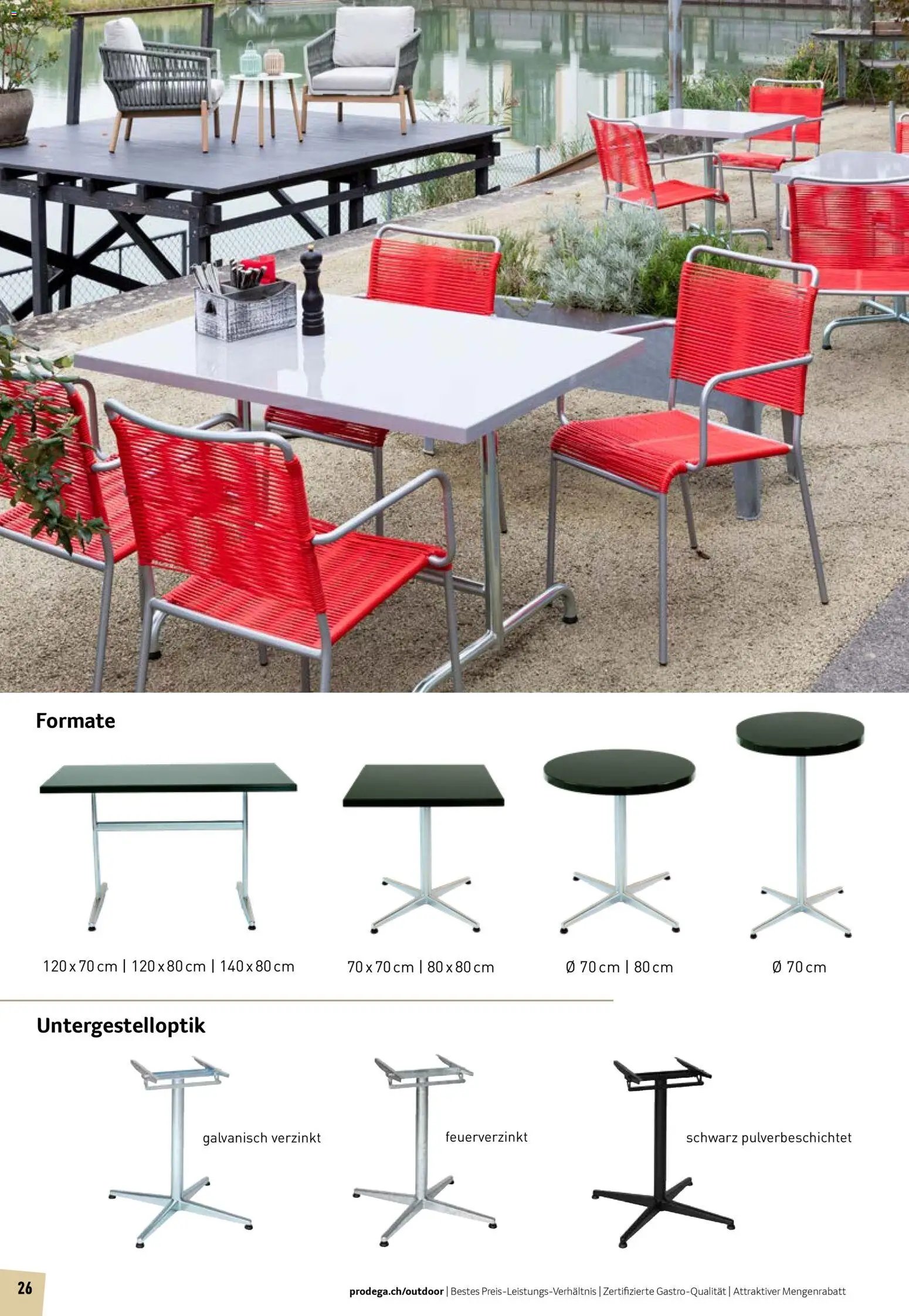 Prodega Aktionen Outdoor-Ausstattung (2026-03-01 - 2026-08-31) | 26