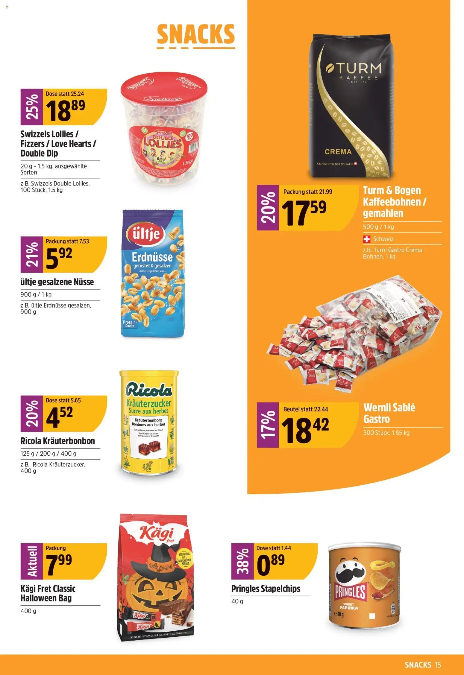 TopCC aktionen
