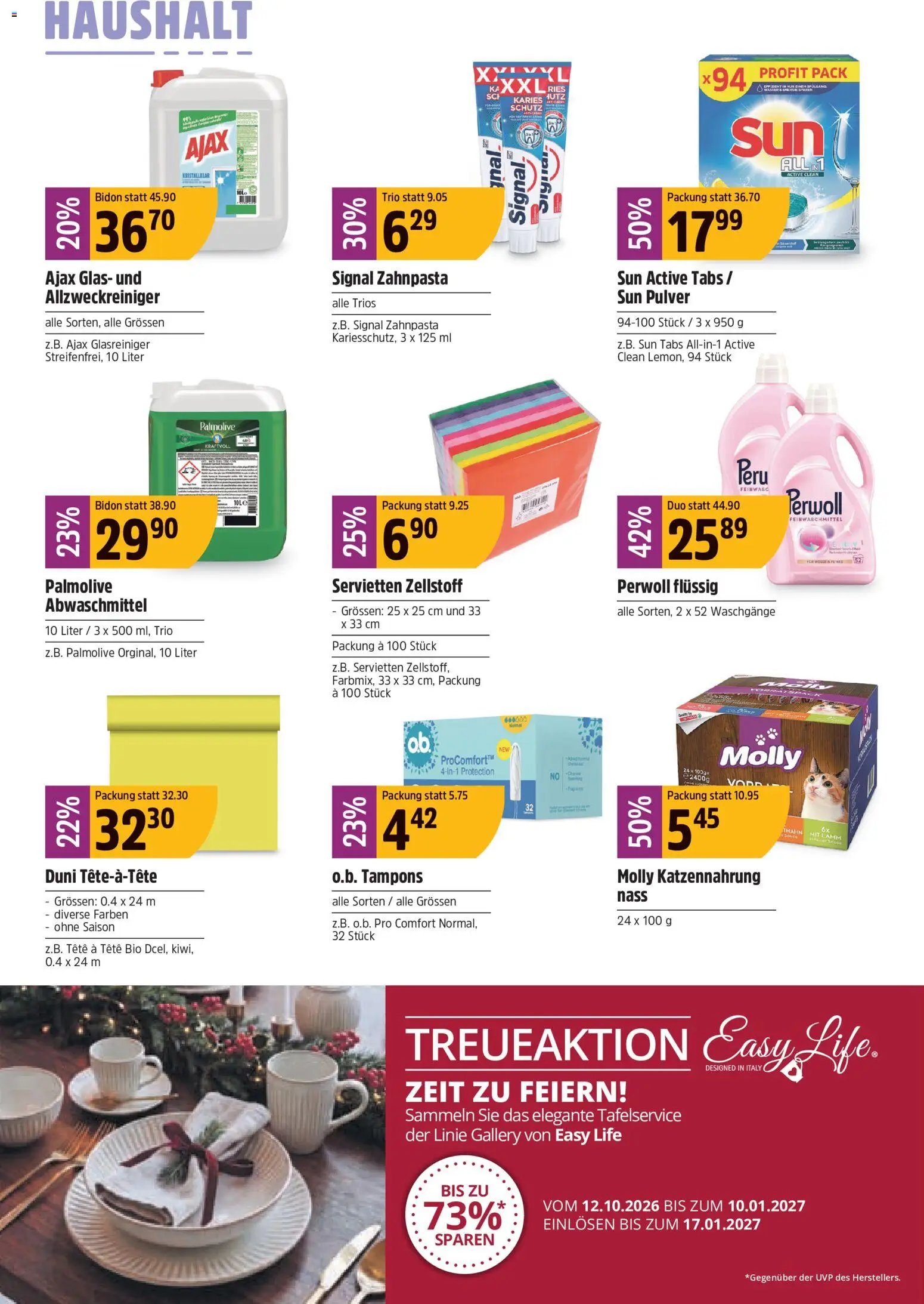 TopCC aktionen