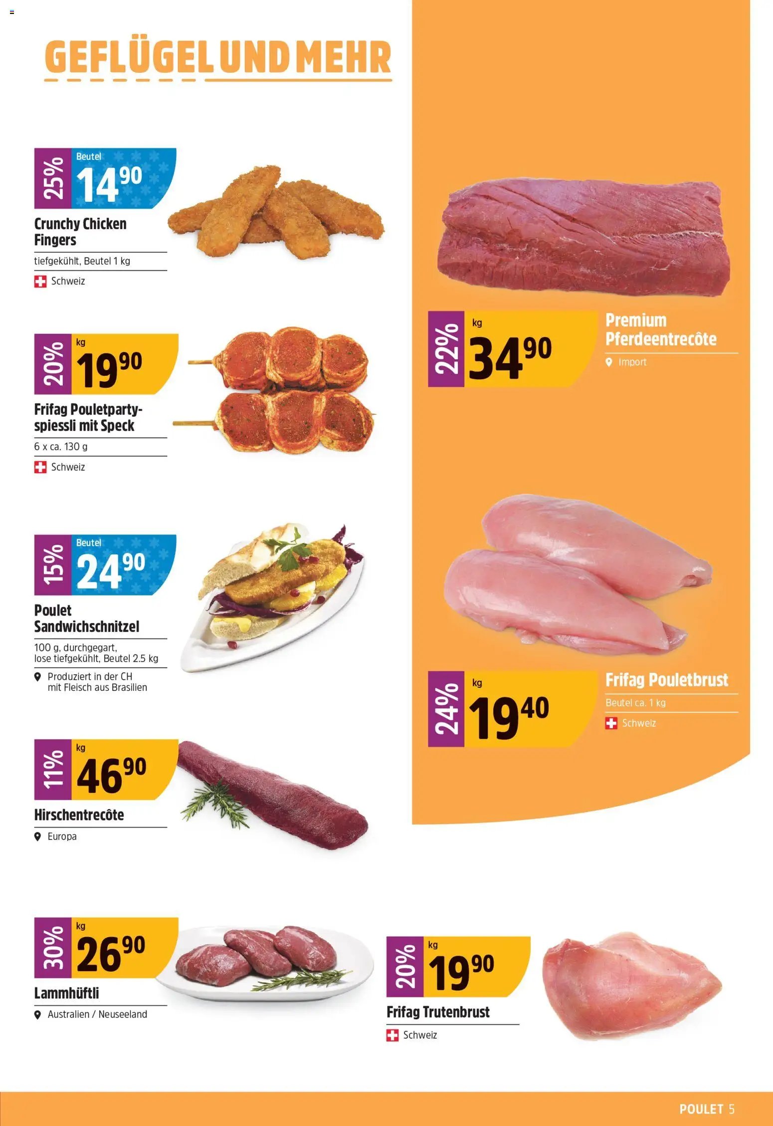 TopCC aktionen