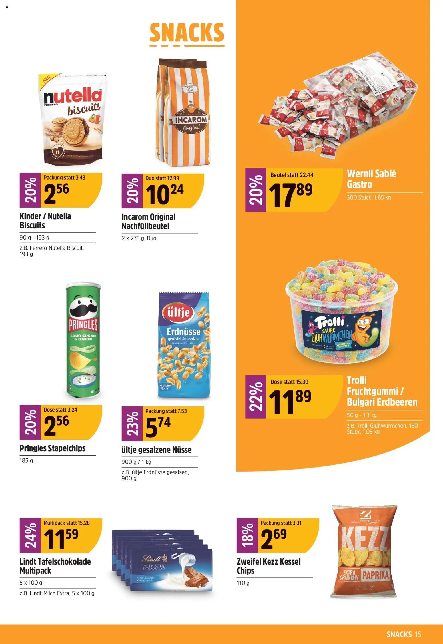 TopCC aktionen