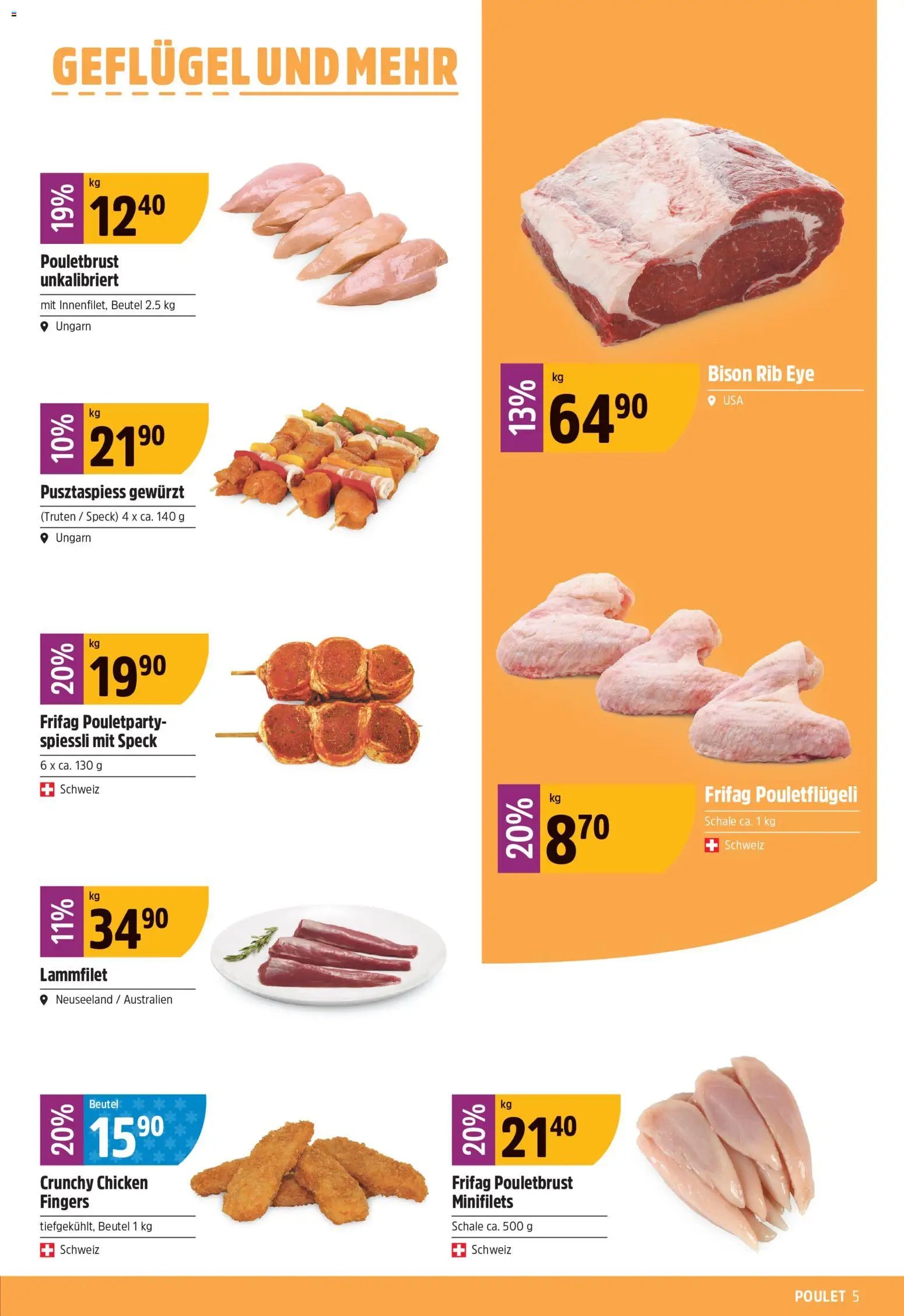 TopCC aktionen