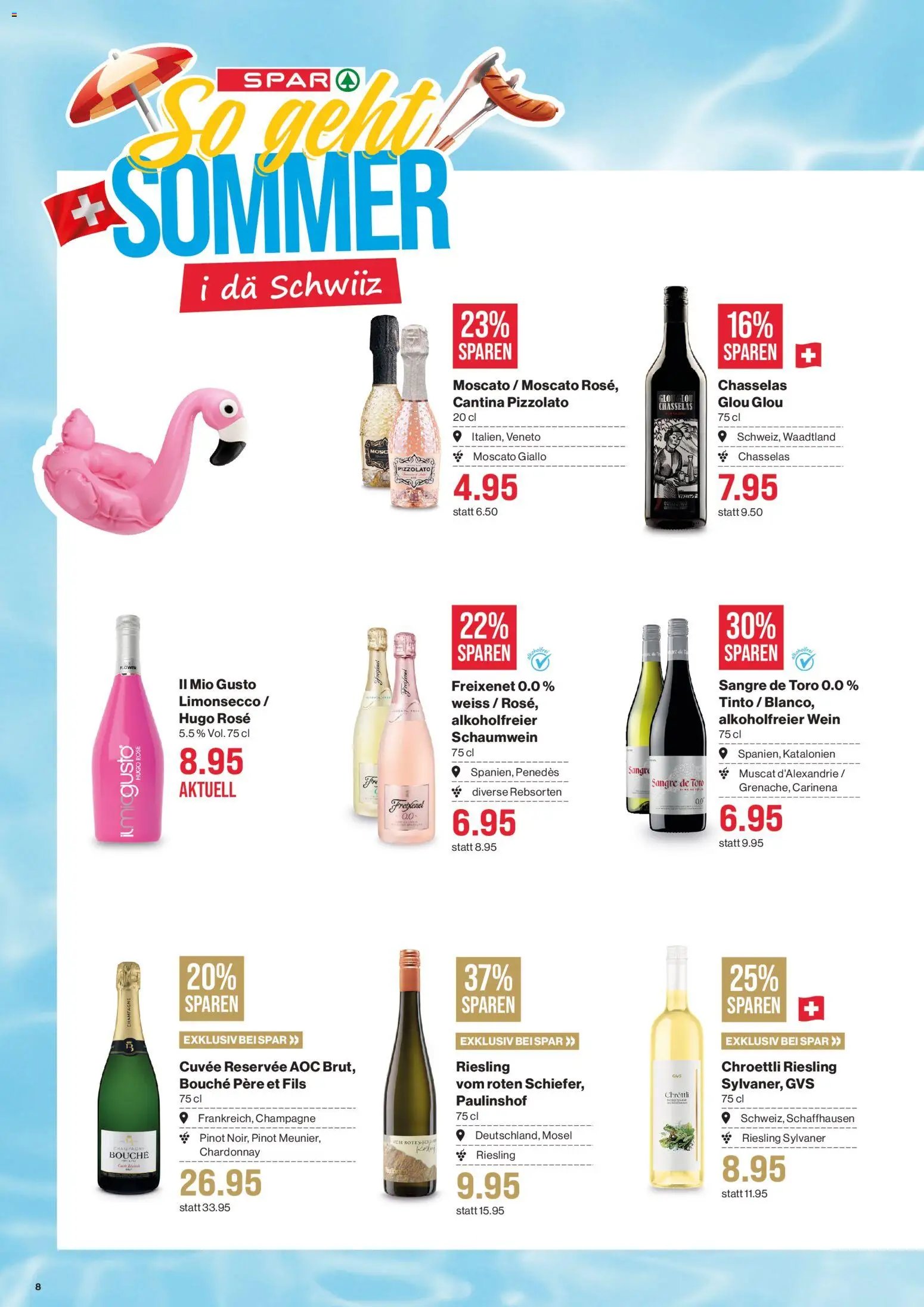 SPAR aktionen