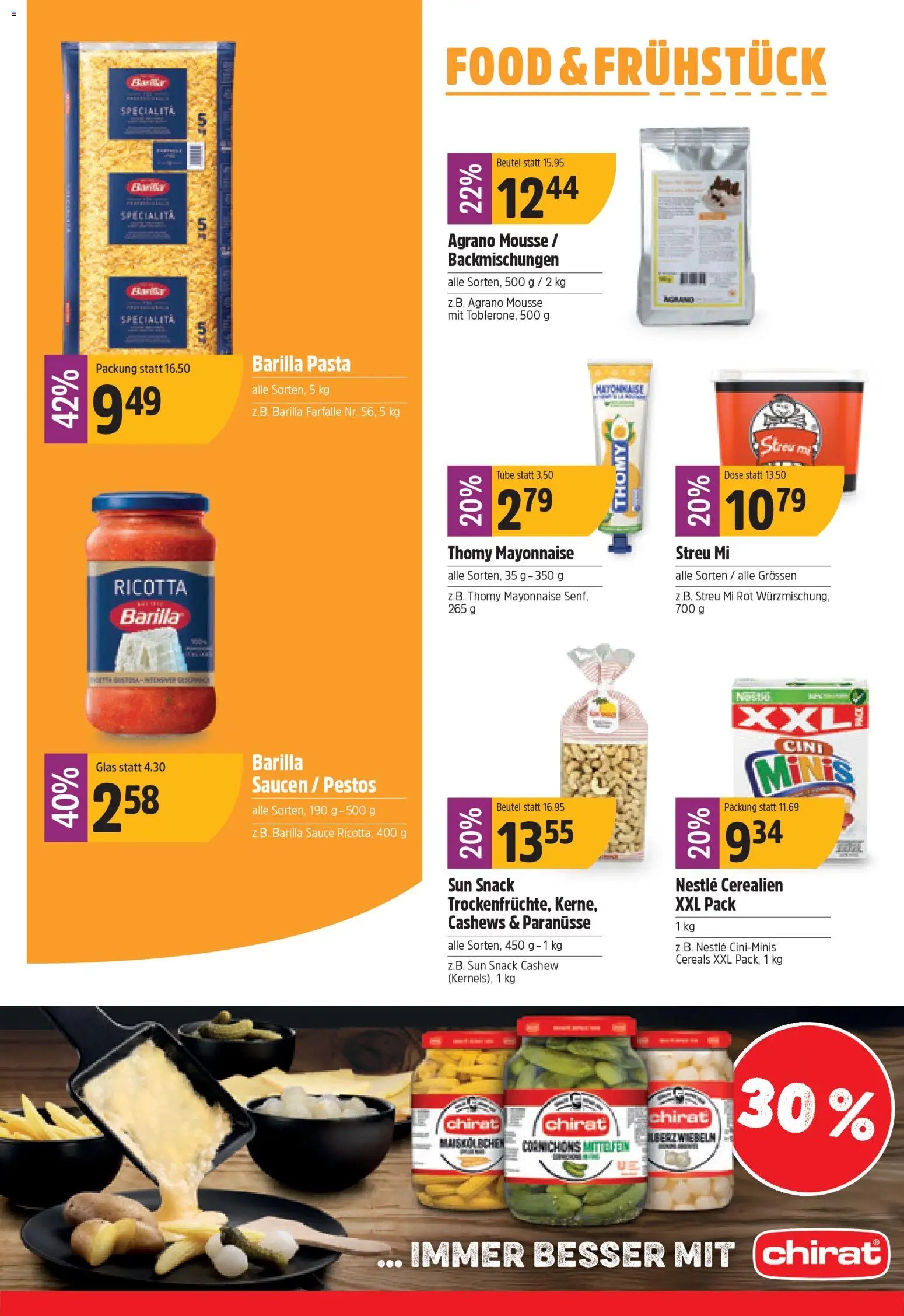 TopCC Aktionen (2026-01-19 - 2026-01-24) | 14