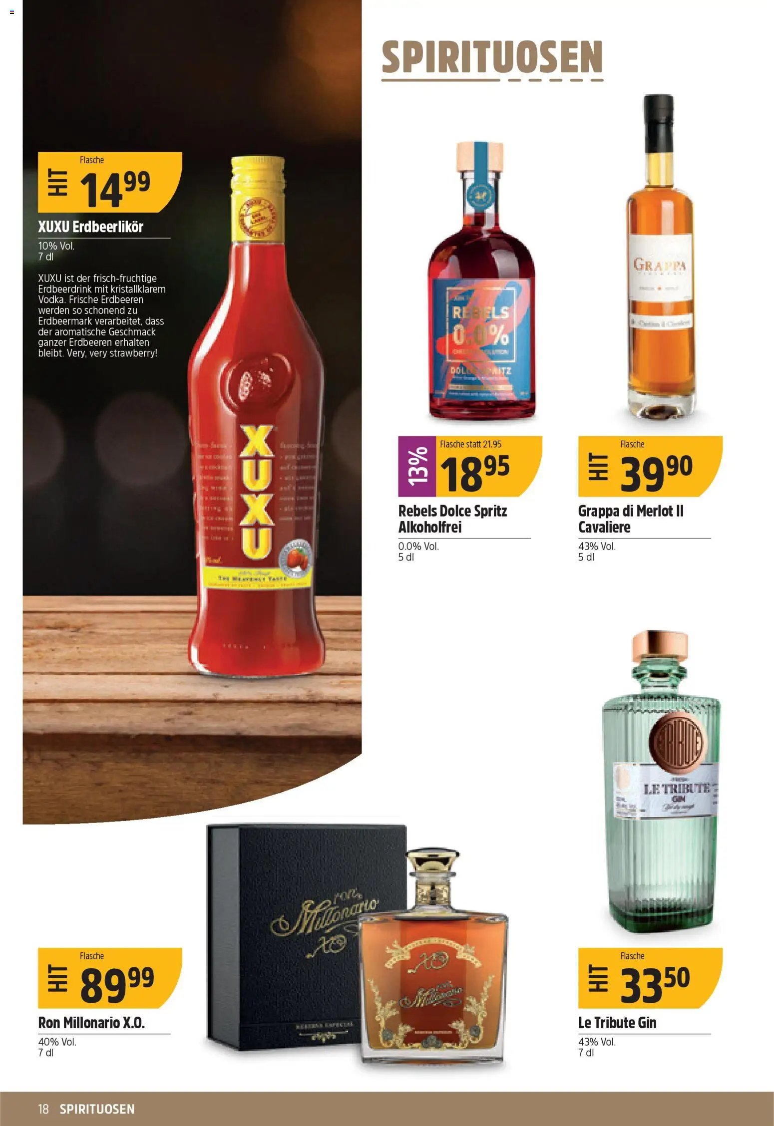 TopCC Aktionen (2026-01-19 - 2026-01-24) | 18