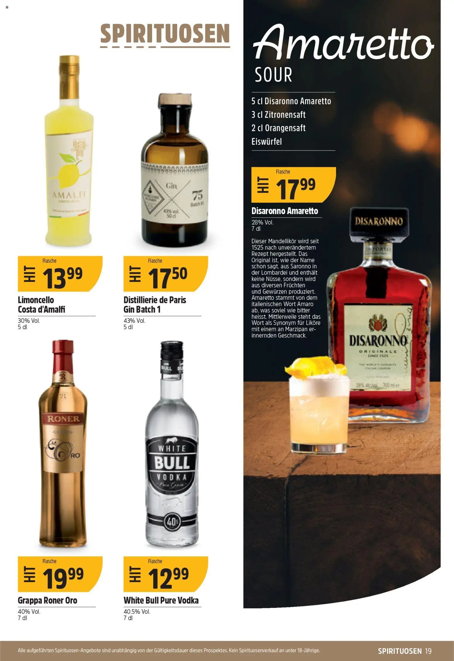 TopCC Aktionen (2026-01-19 - 2026-01-24) | 19