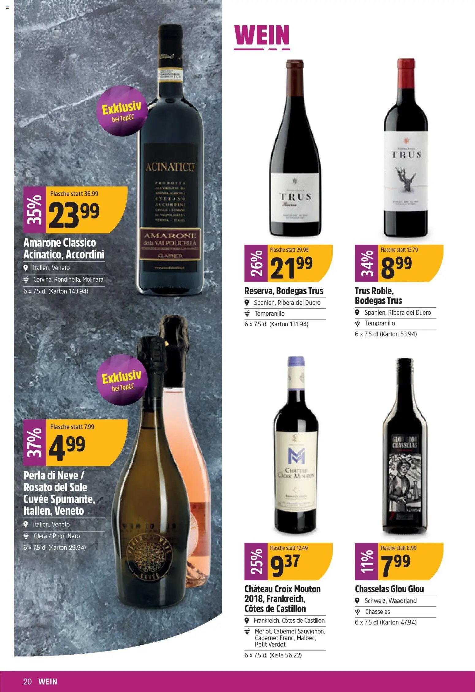 TopCC Aktionen (2026-01-19 - 2026-01-24) | 20