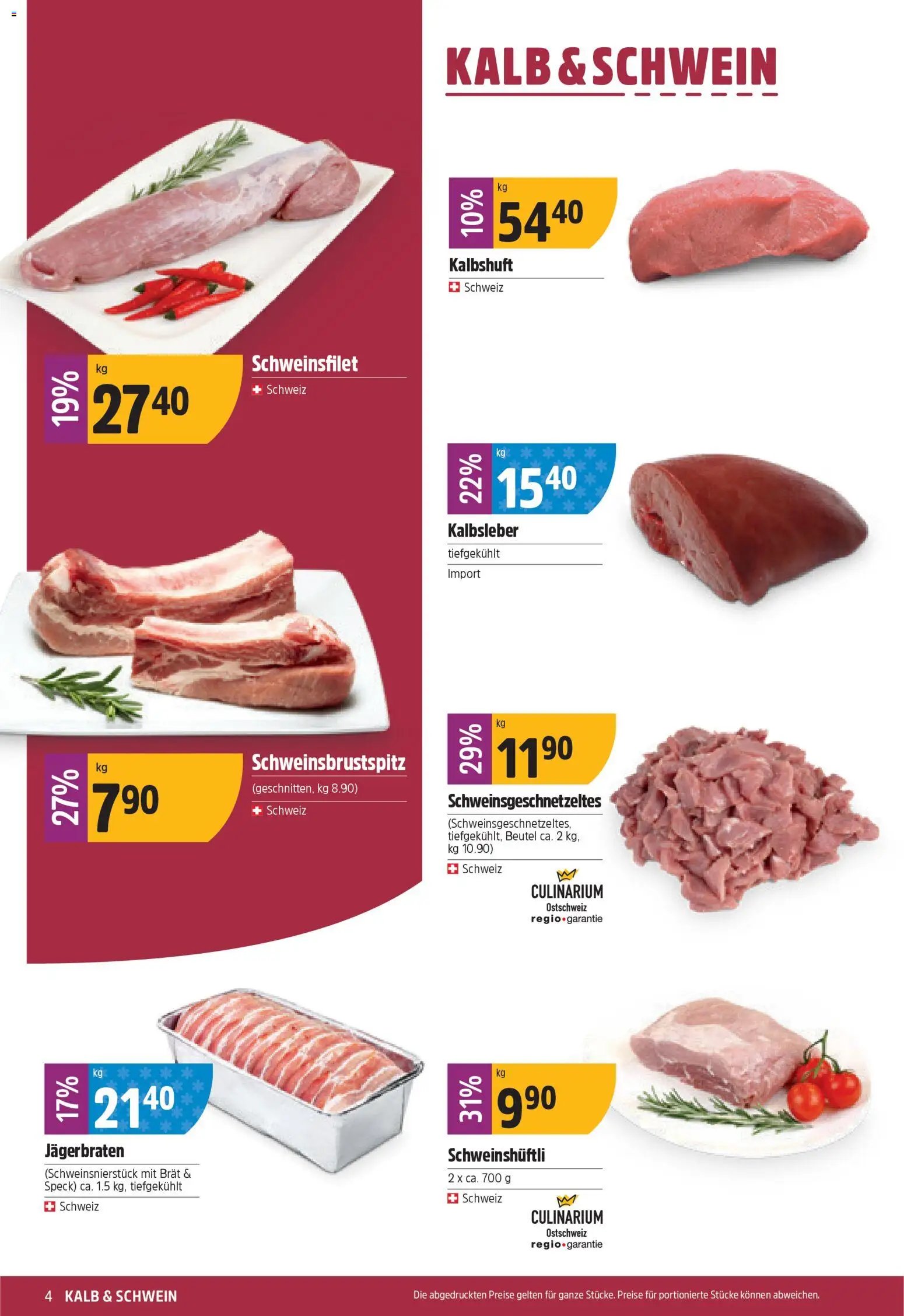 TopCC Aktionen (2026-01-19 - 2026-01-24) | 4