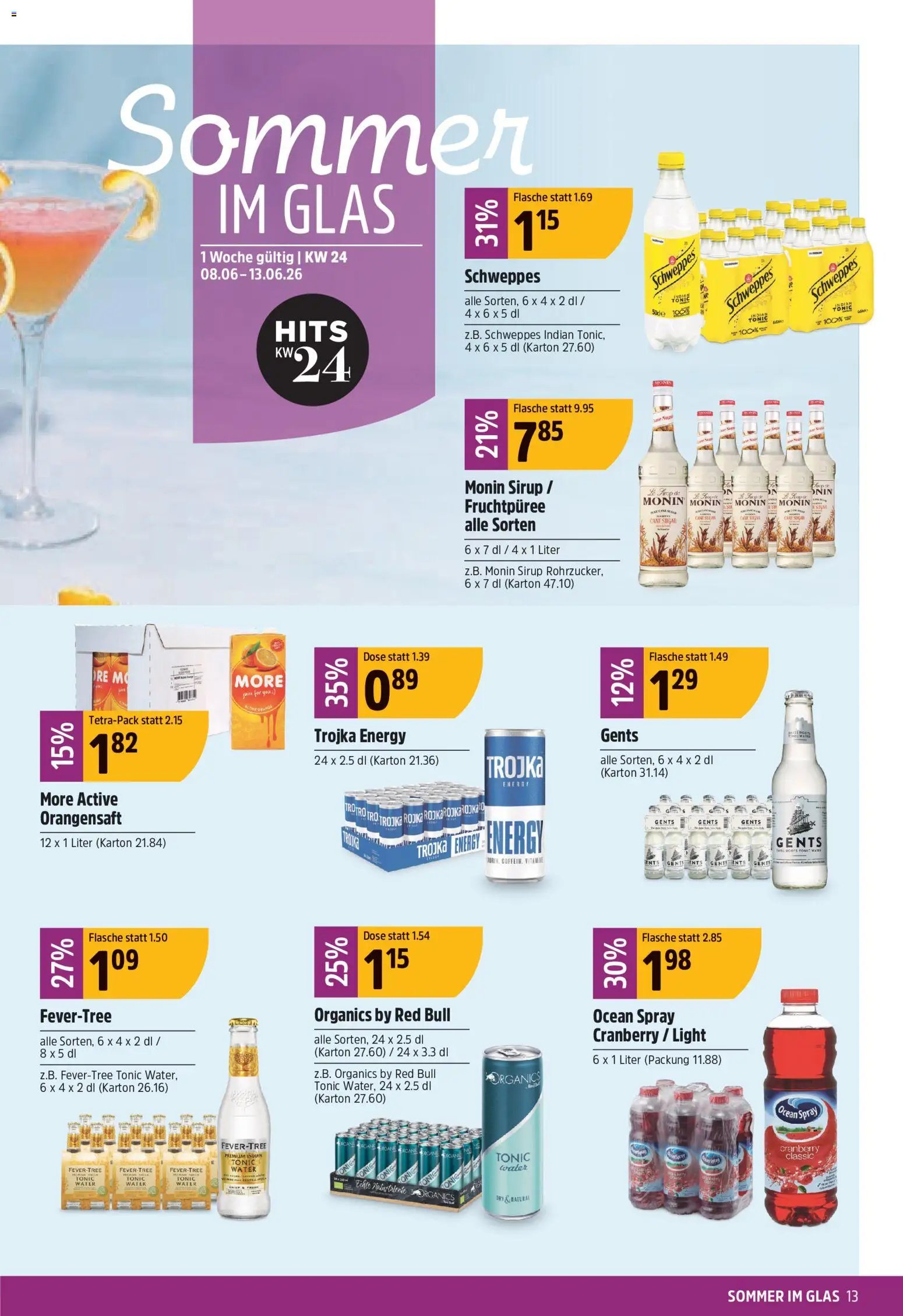 TopCC aktionen