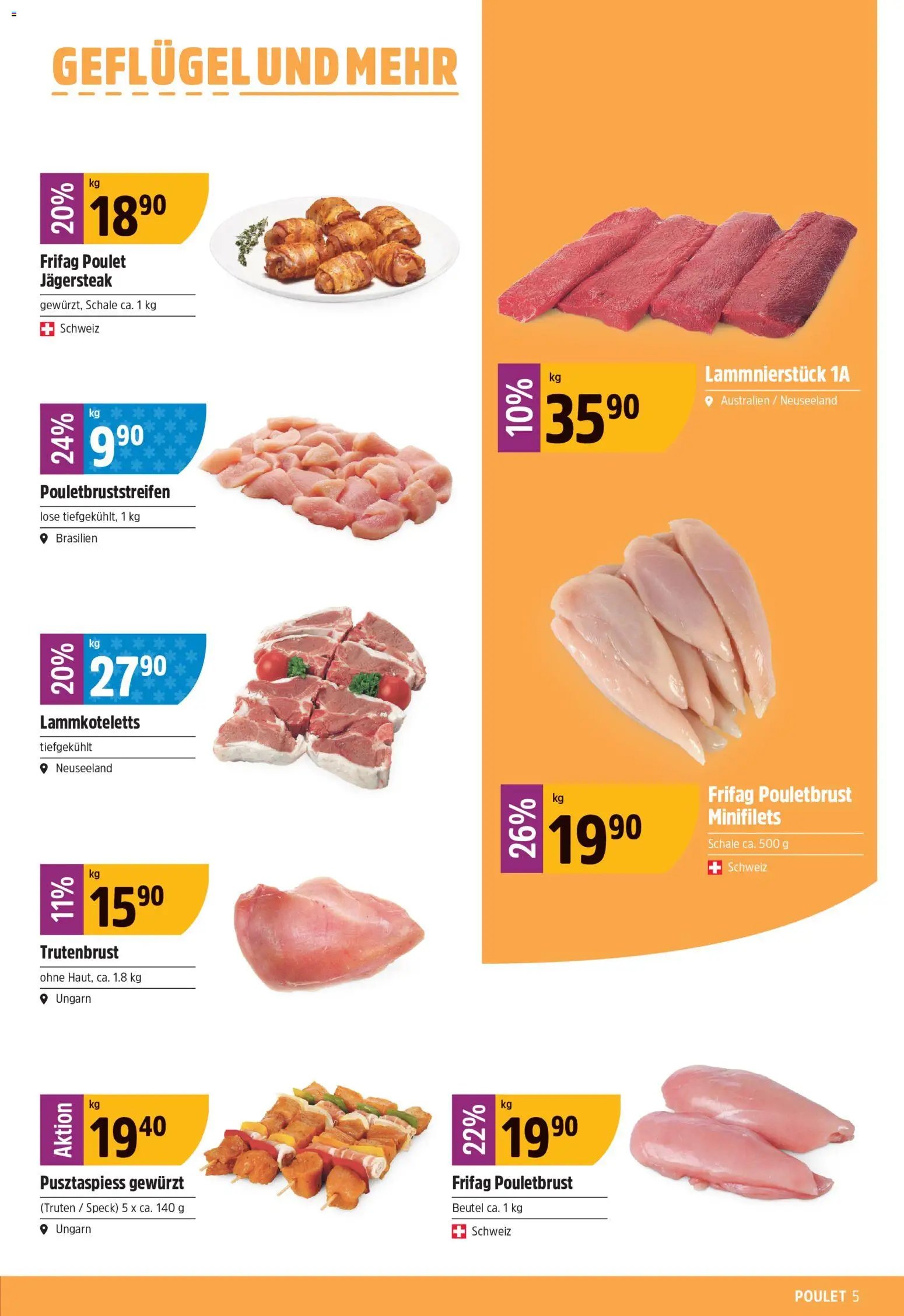 TopCC aktionen