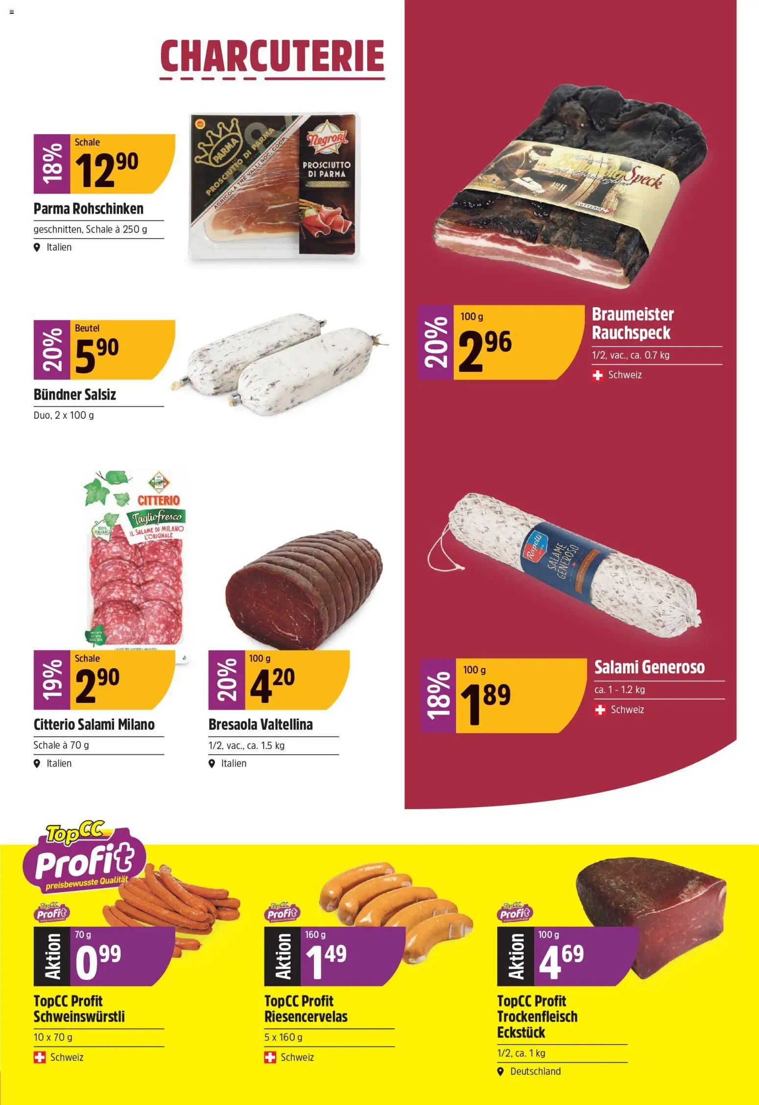 TopCC aktionen