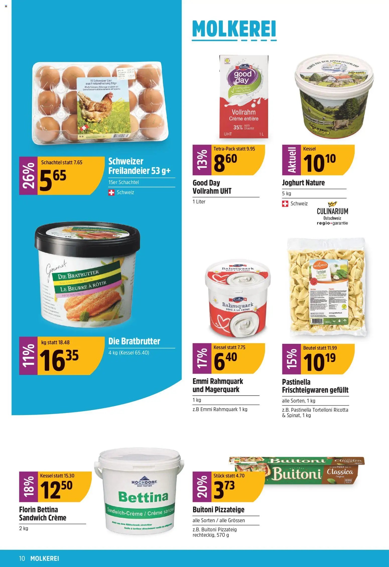 TopCC aktionen