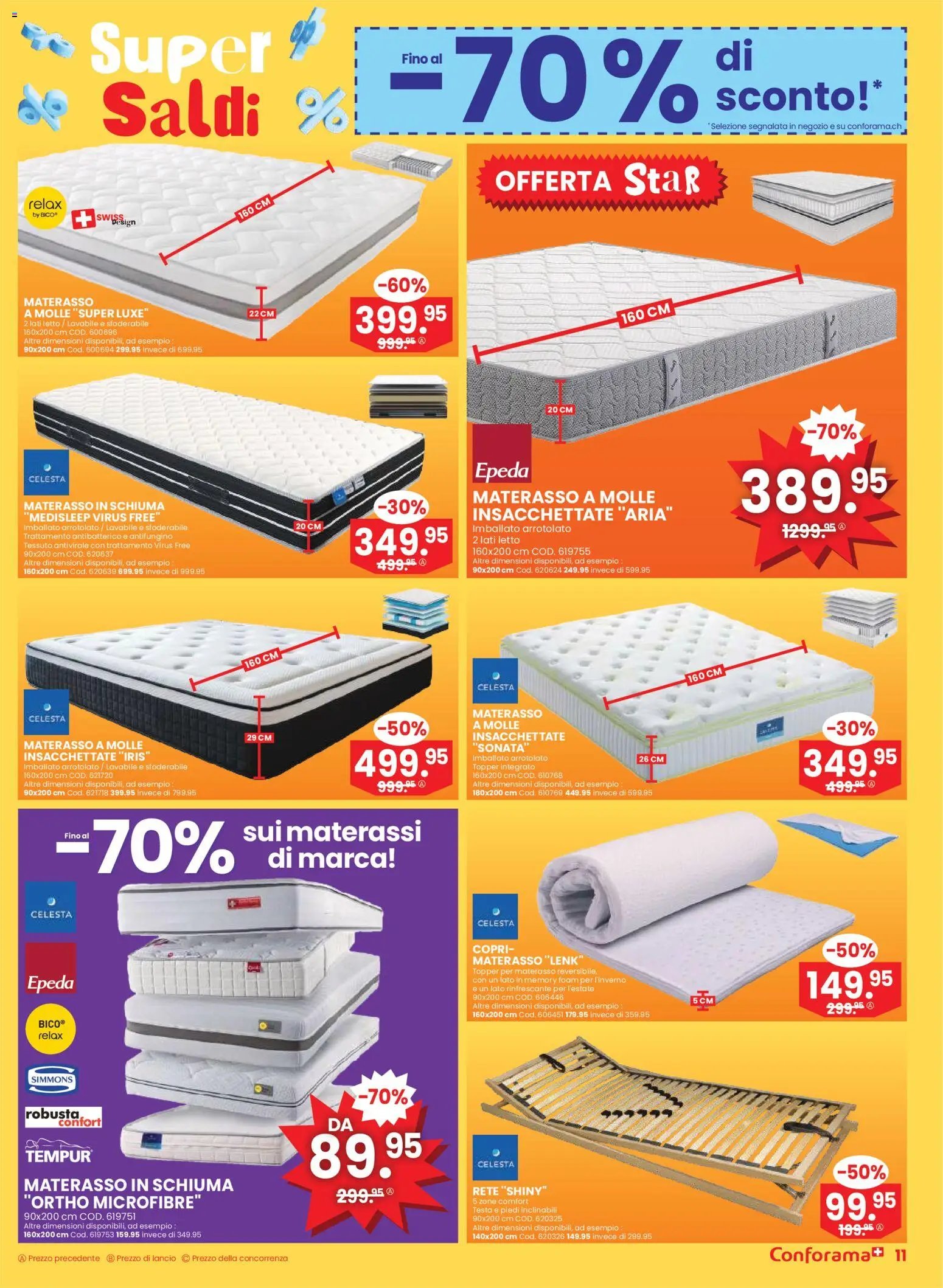 Conforama Aktionen IT (2026-01-07 - 2026-01-20) | 11