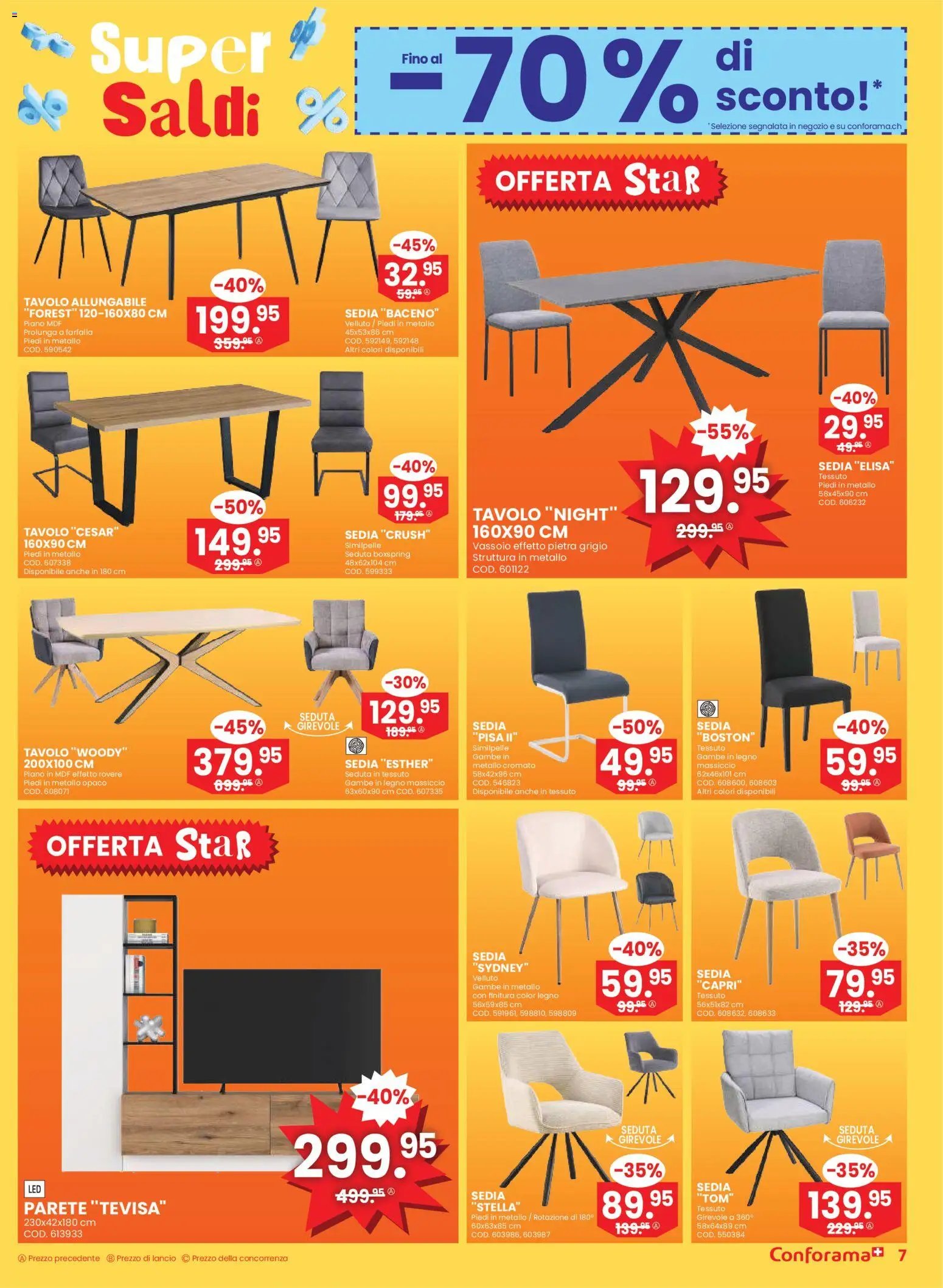 Conforama Aktionen IT (2026-01-07 - 2026-01-20) | 7