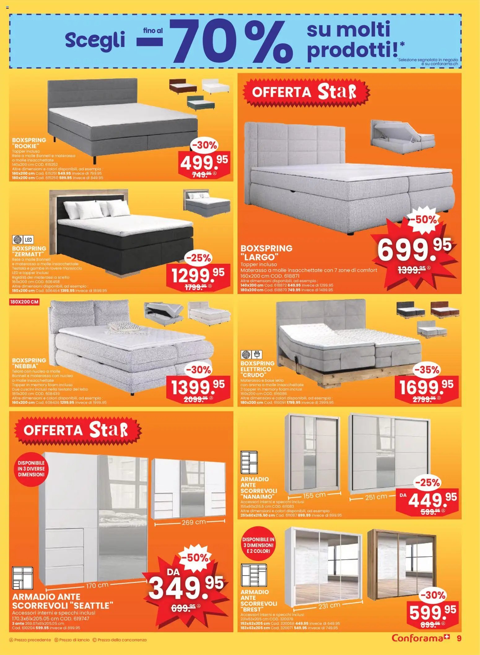 Conforama Aktionen IT (2026-01-07 - 2026-01-20) | 9