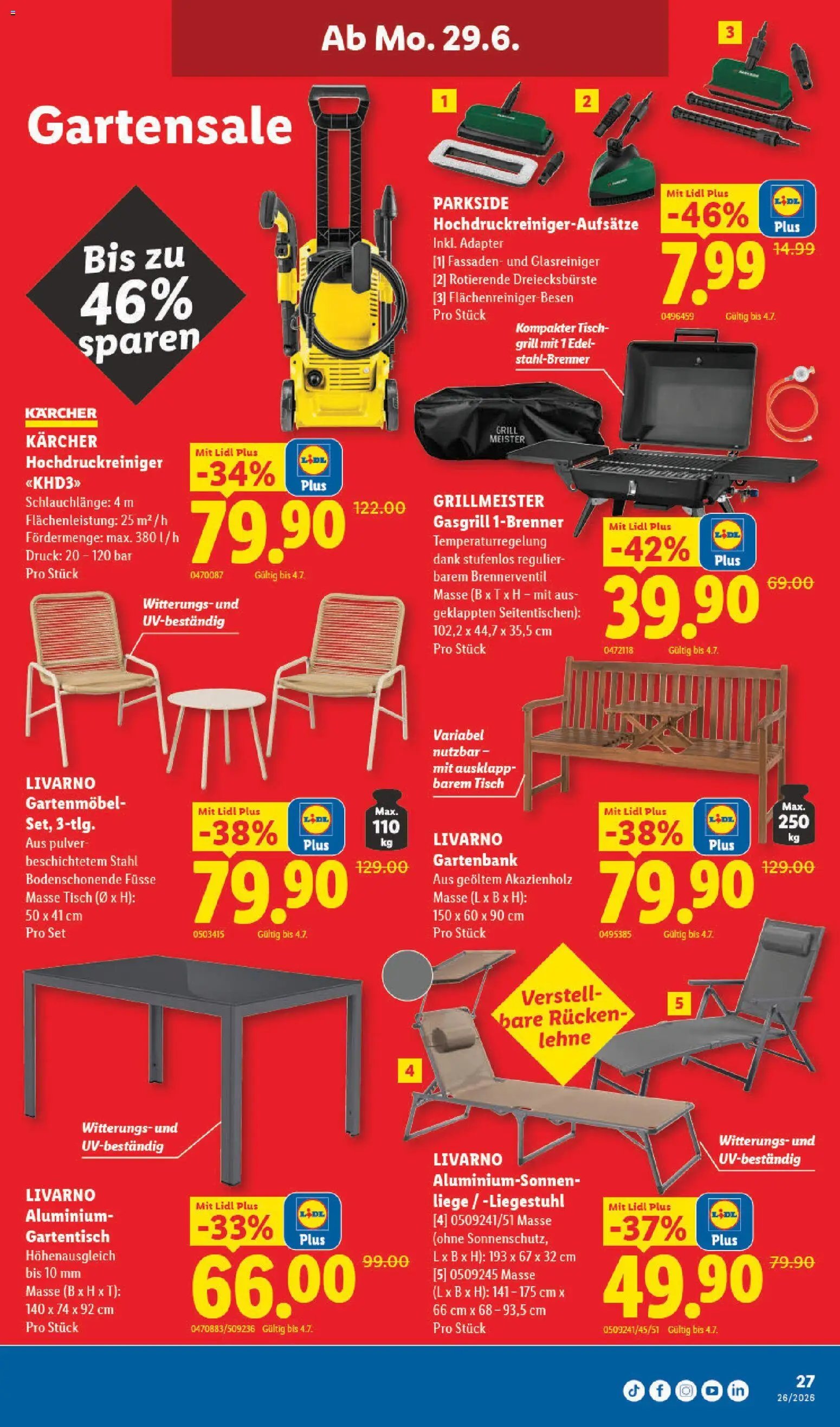 Lidl aktionen