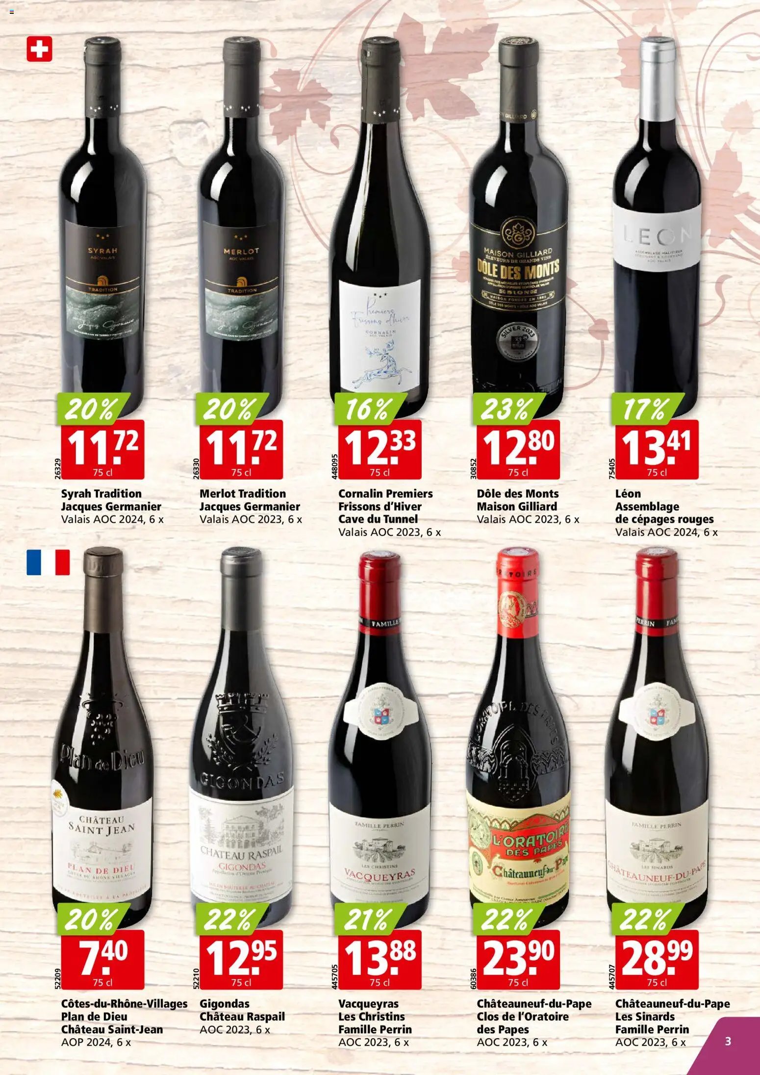 Aligro aktionen Vins Matran