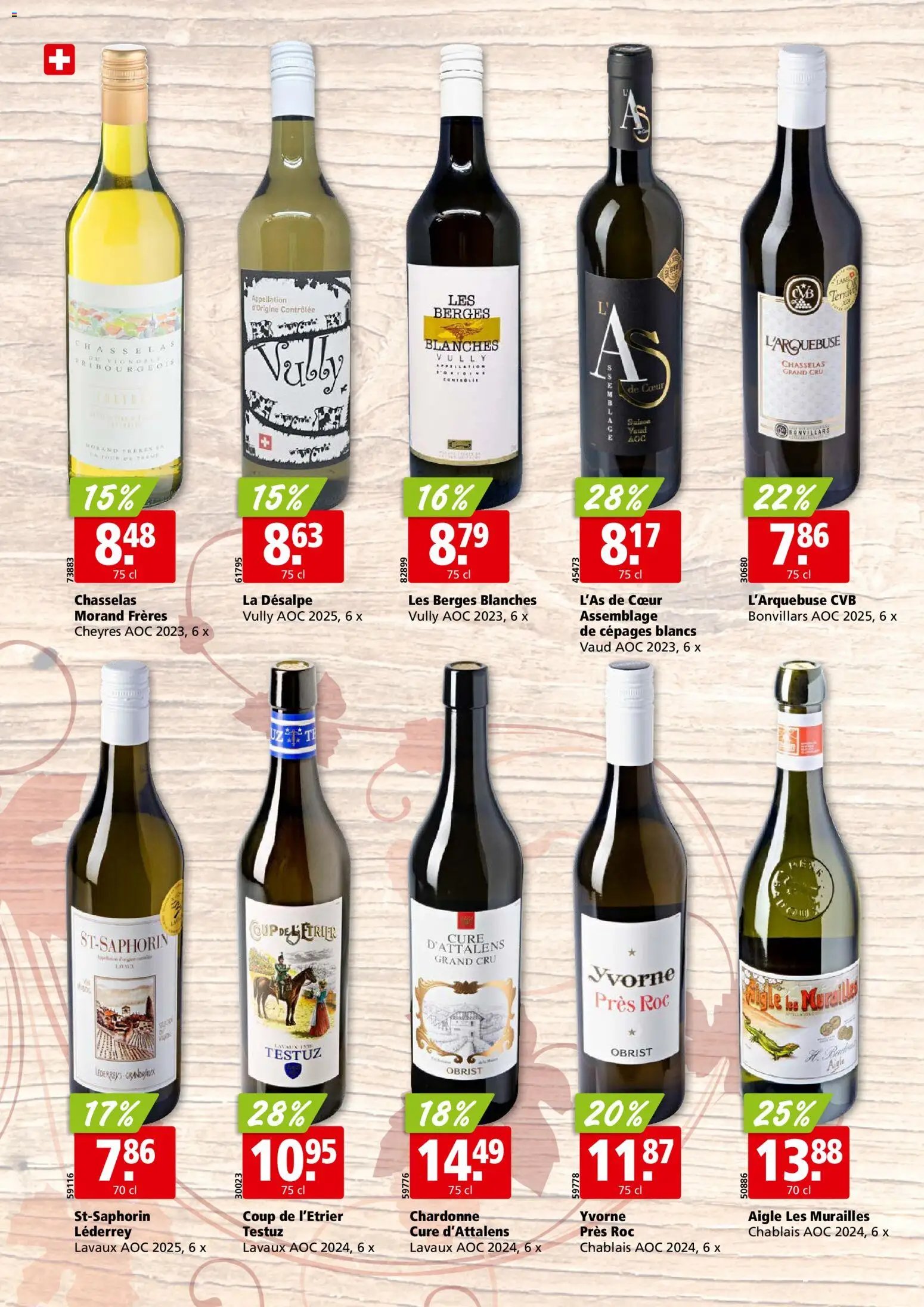 Aligro aktionen Vins Matran