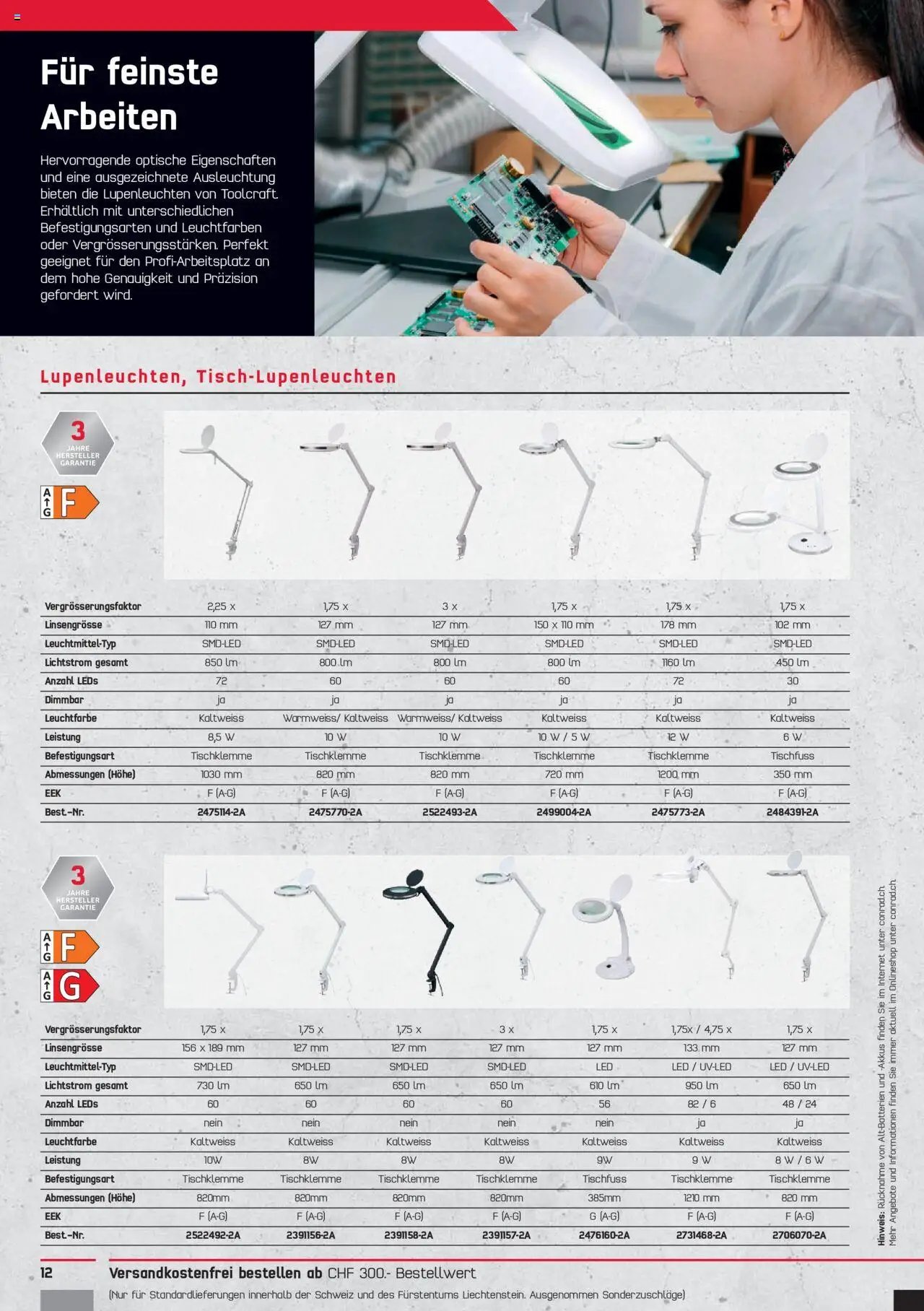 Conrad Aktionen Toolcraft (2024-02-27 - 2025-12-31) | 12
