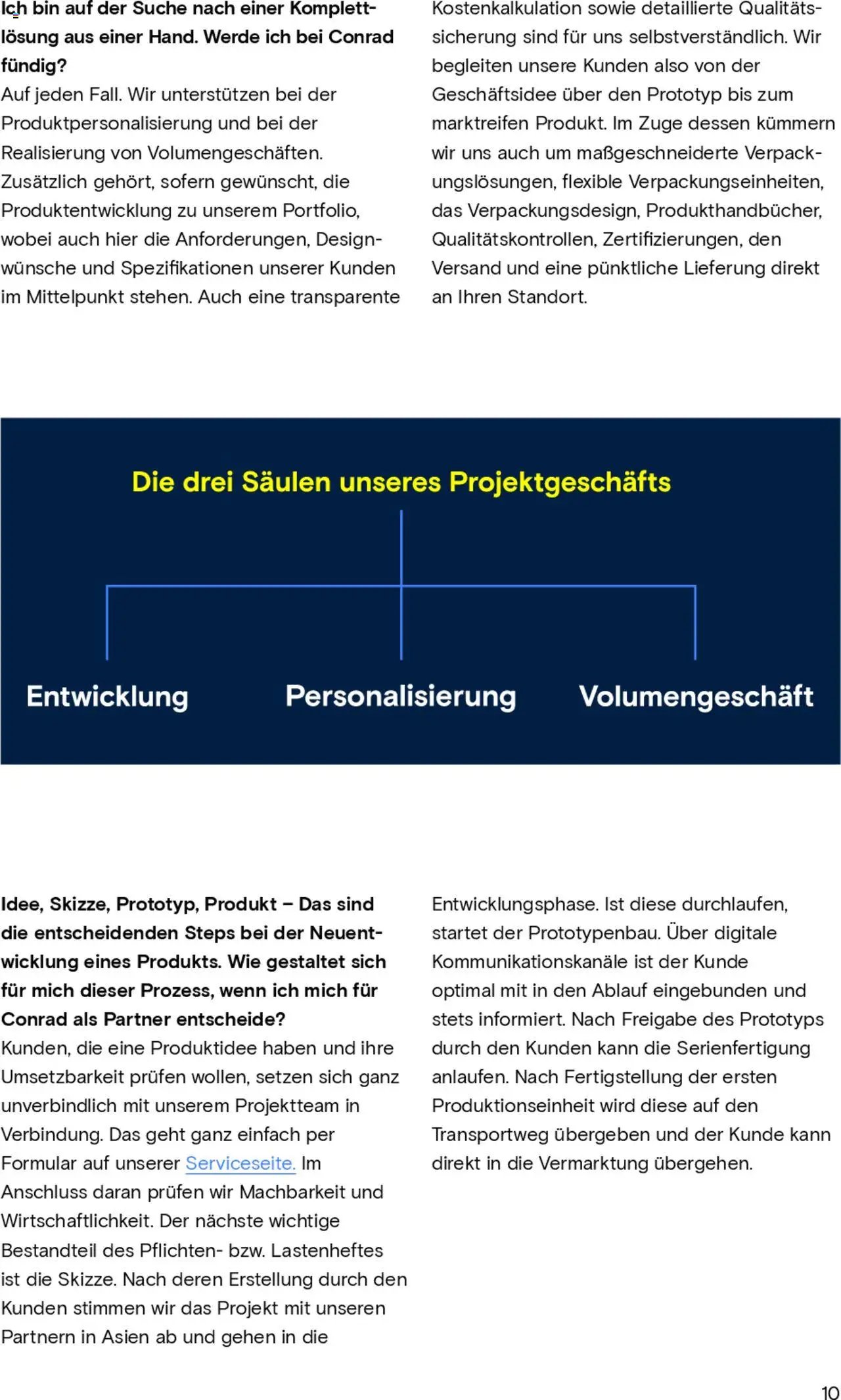 Conrad Aktionen Whitepaper (2025-02-03 - 2025-12-31) | 11