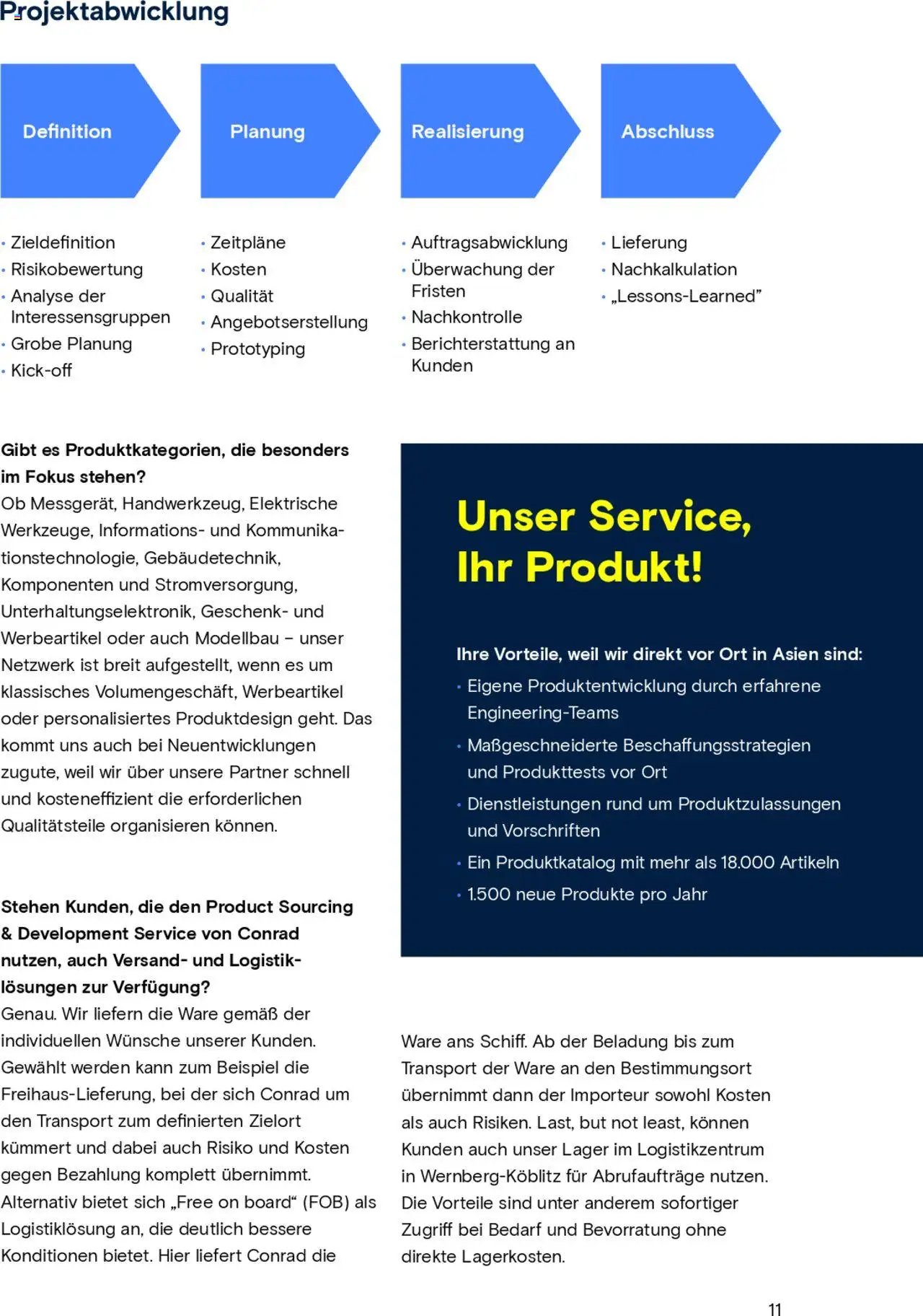 Conrad Aktionen Whitepaper (2025-02-03 - 2025-12-31) | 12