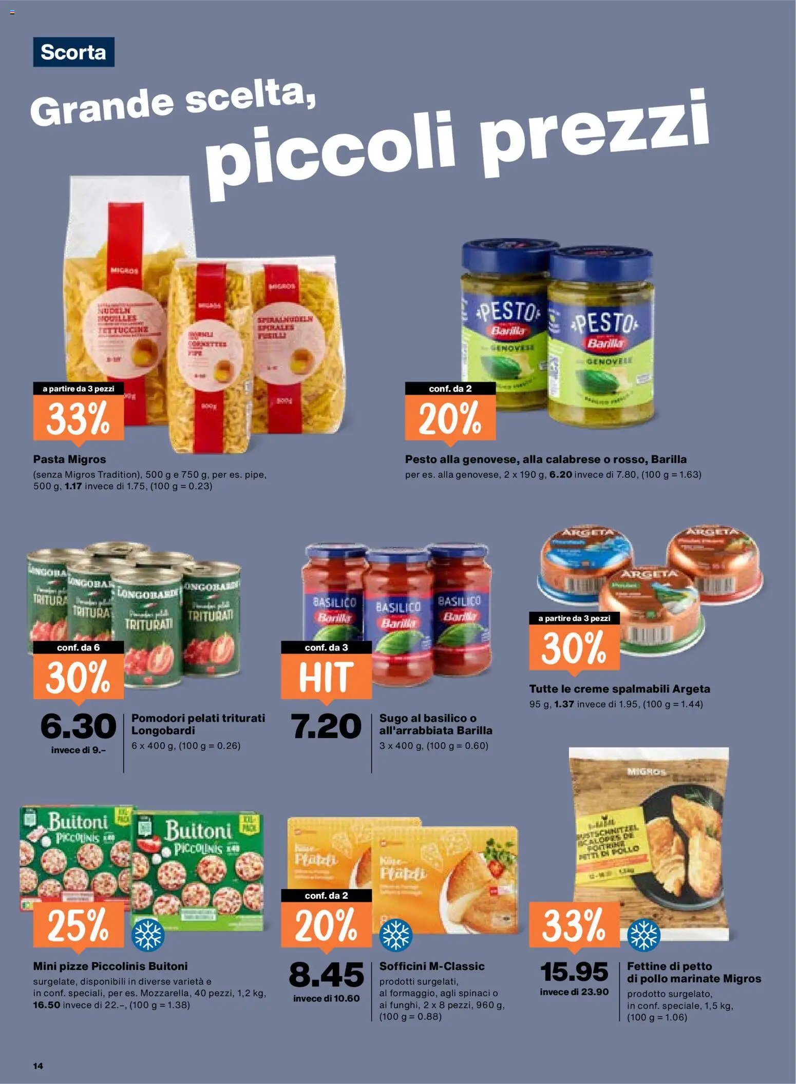 Migros aktionen IT