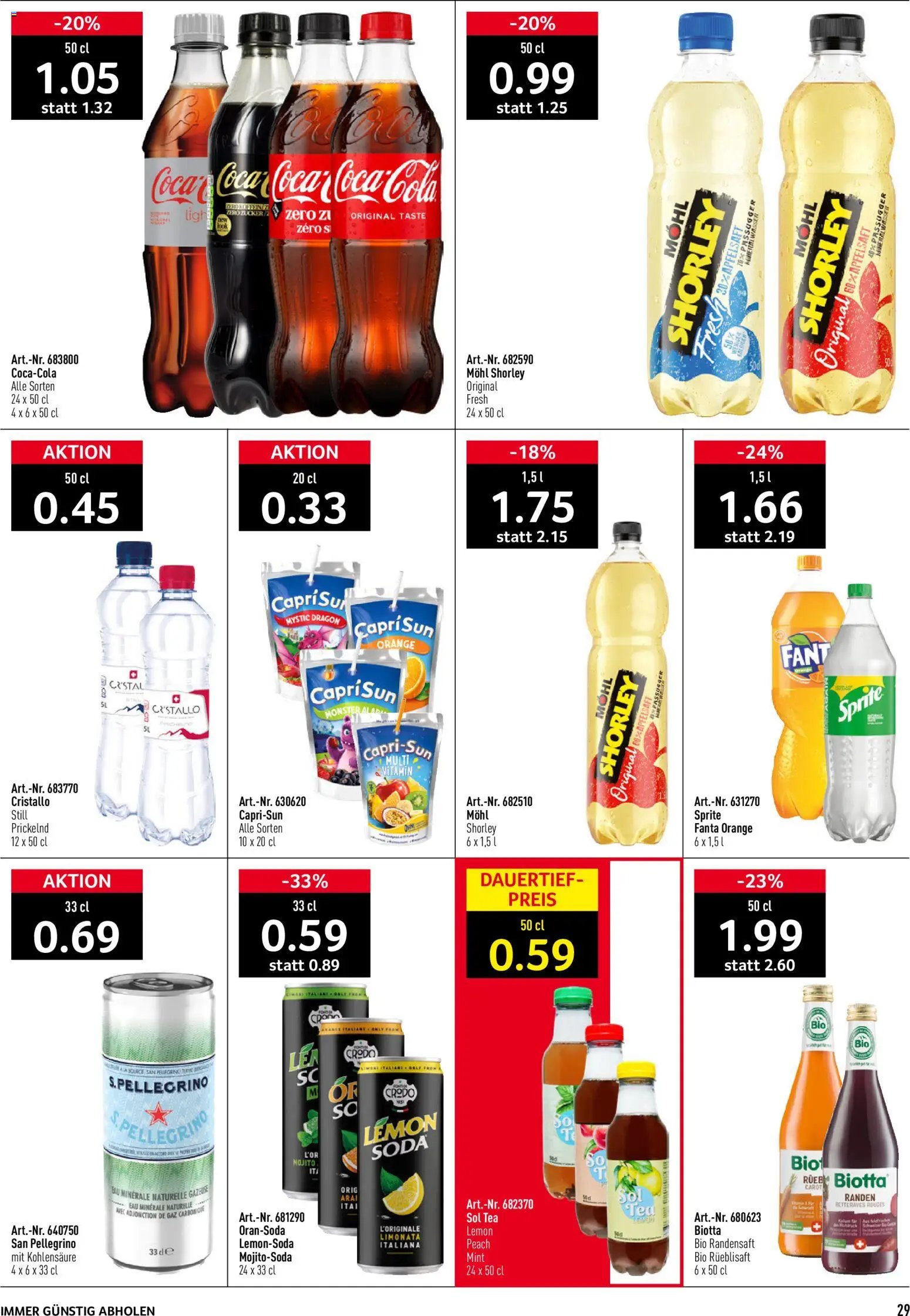 Prodega aktionen