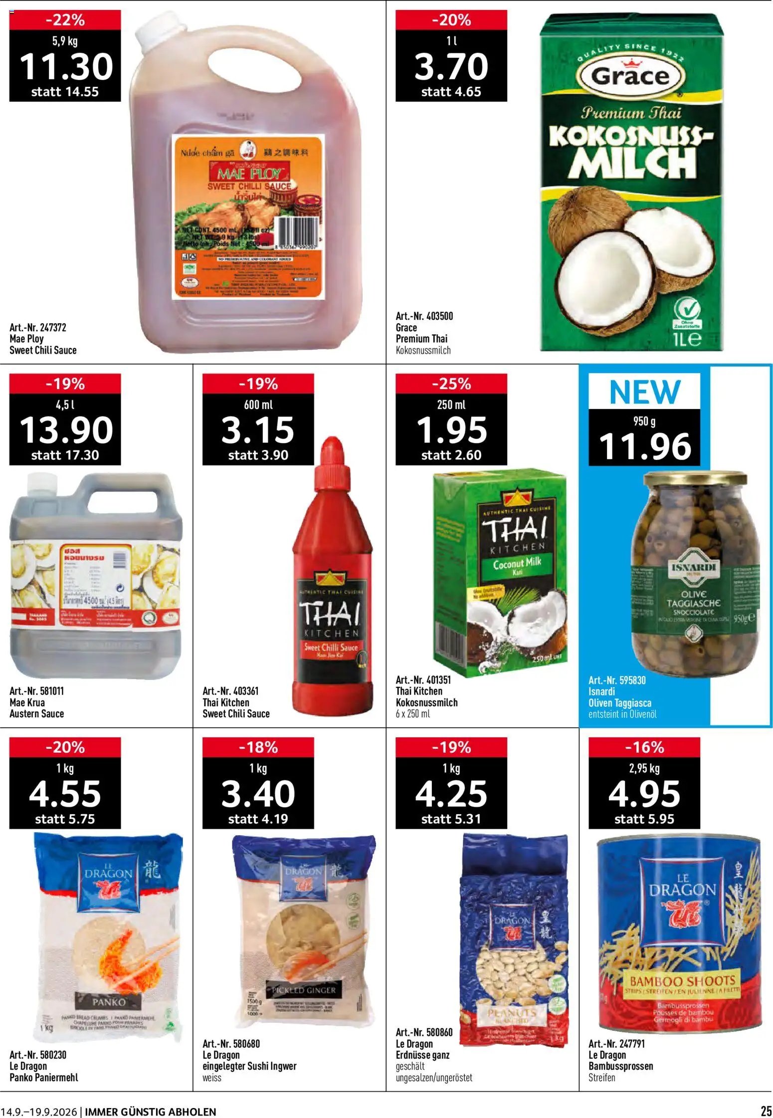 Prodega aktionen