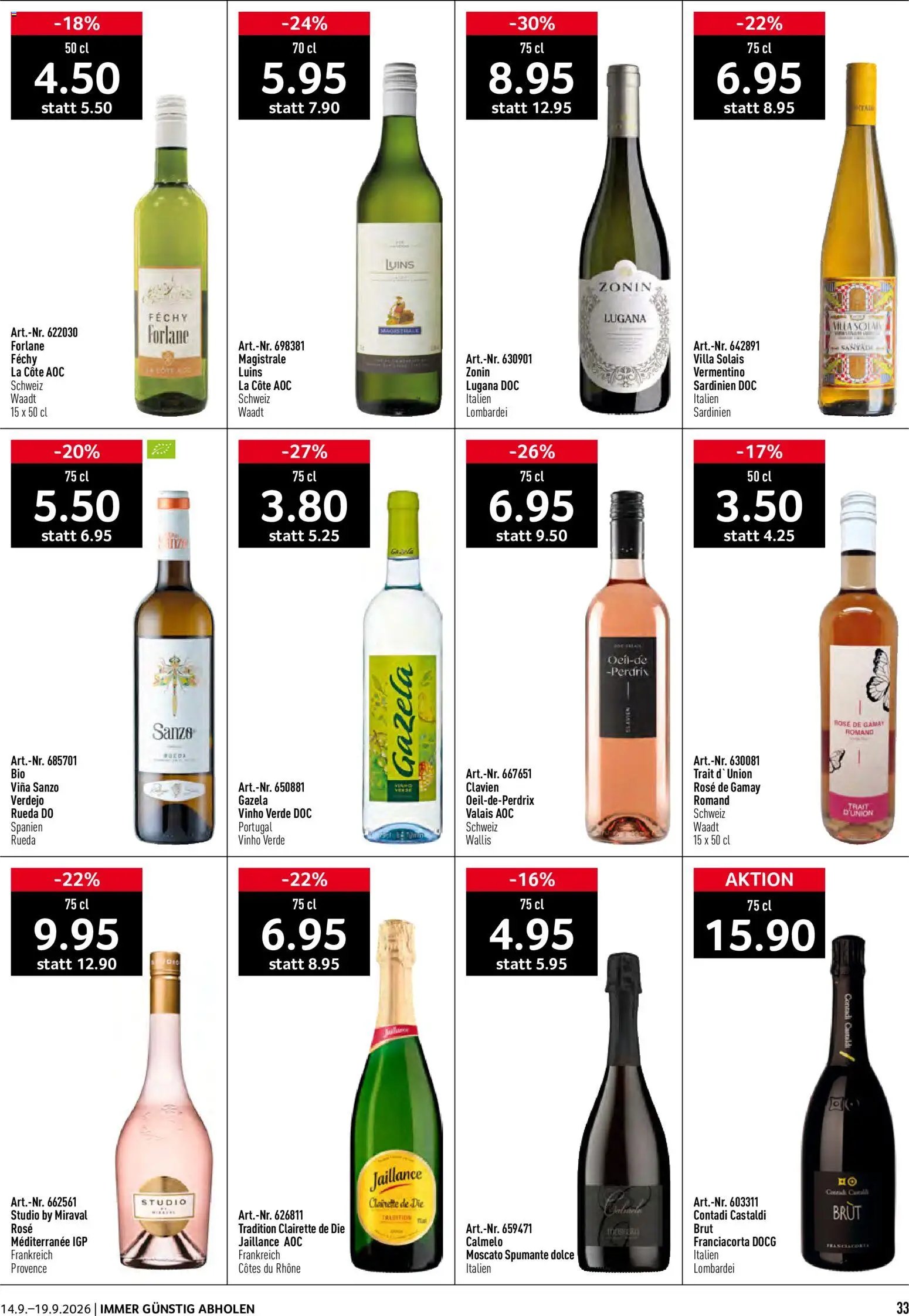 Prodega aktionen