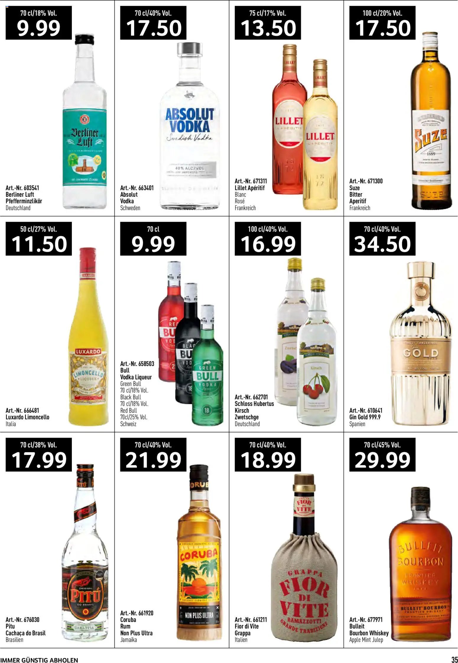 Prodega aktionen