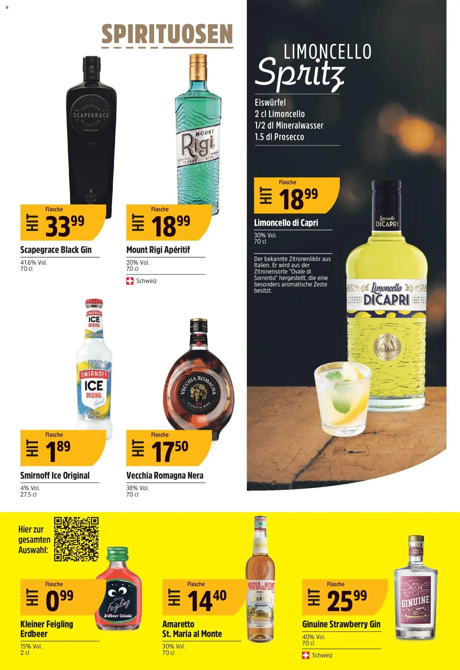 TopCC aktionen