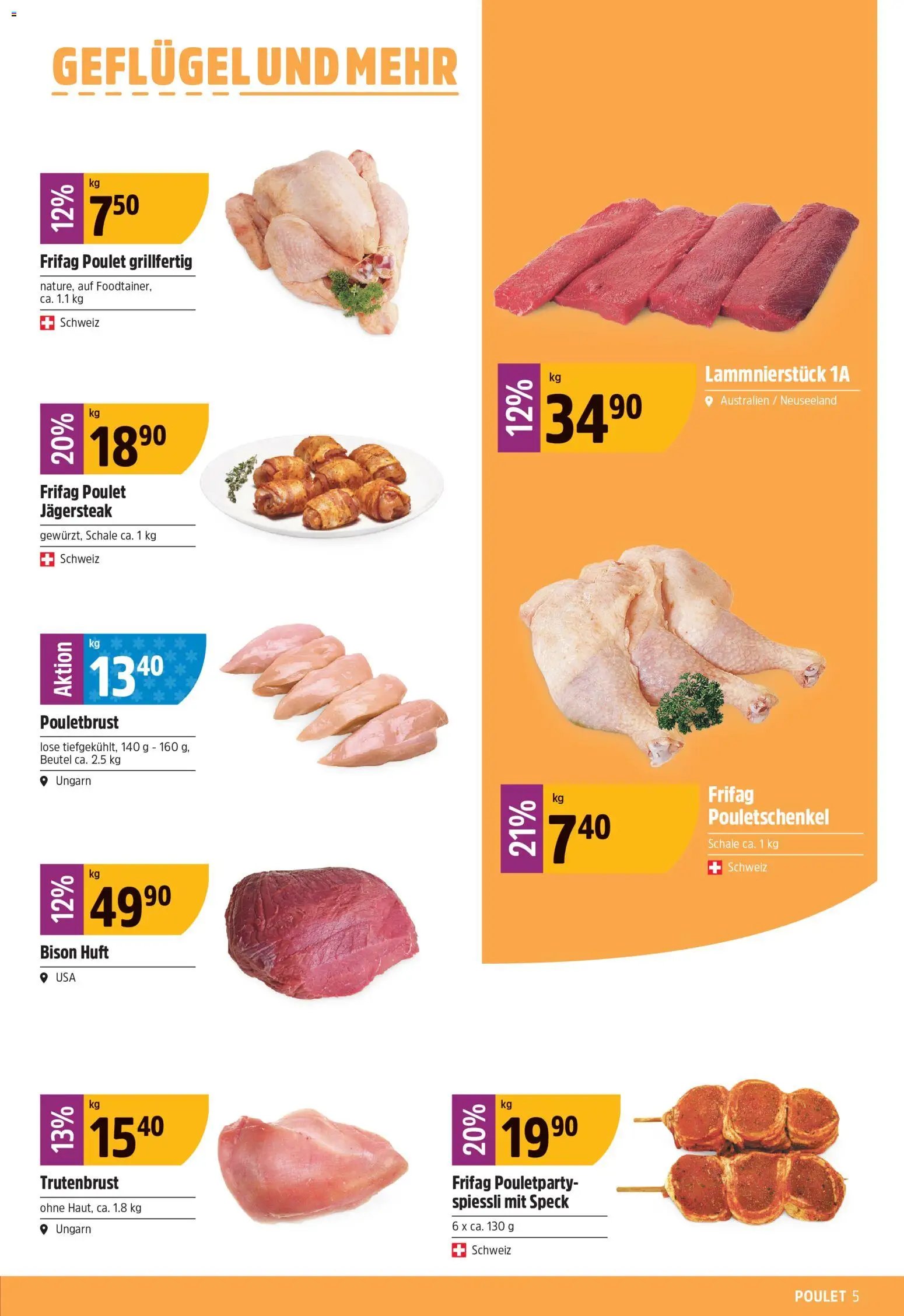 TopCC aktionen