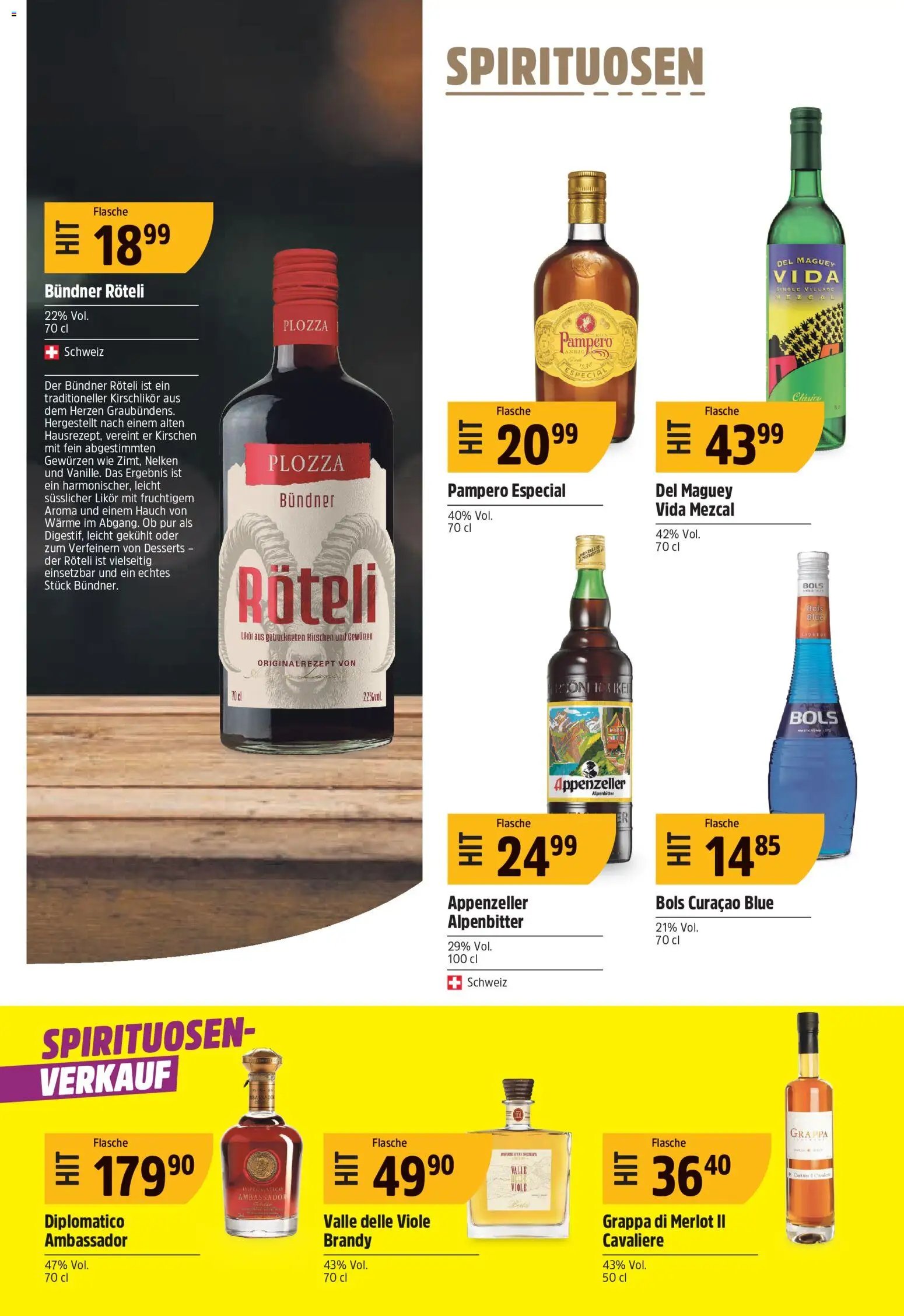 TopCC aktionen