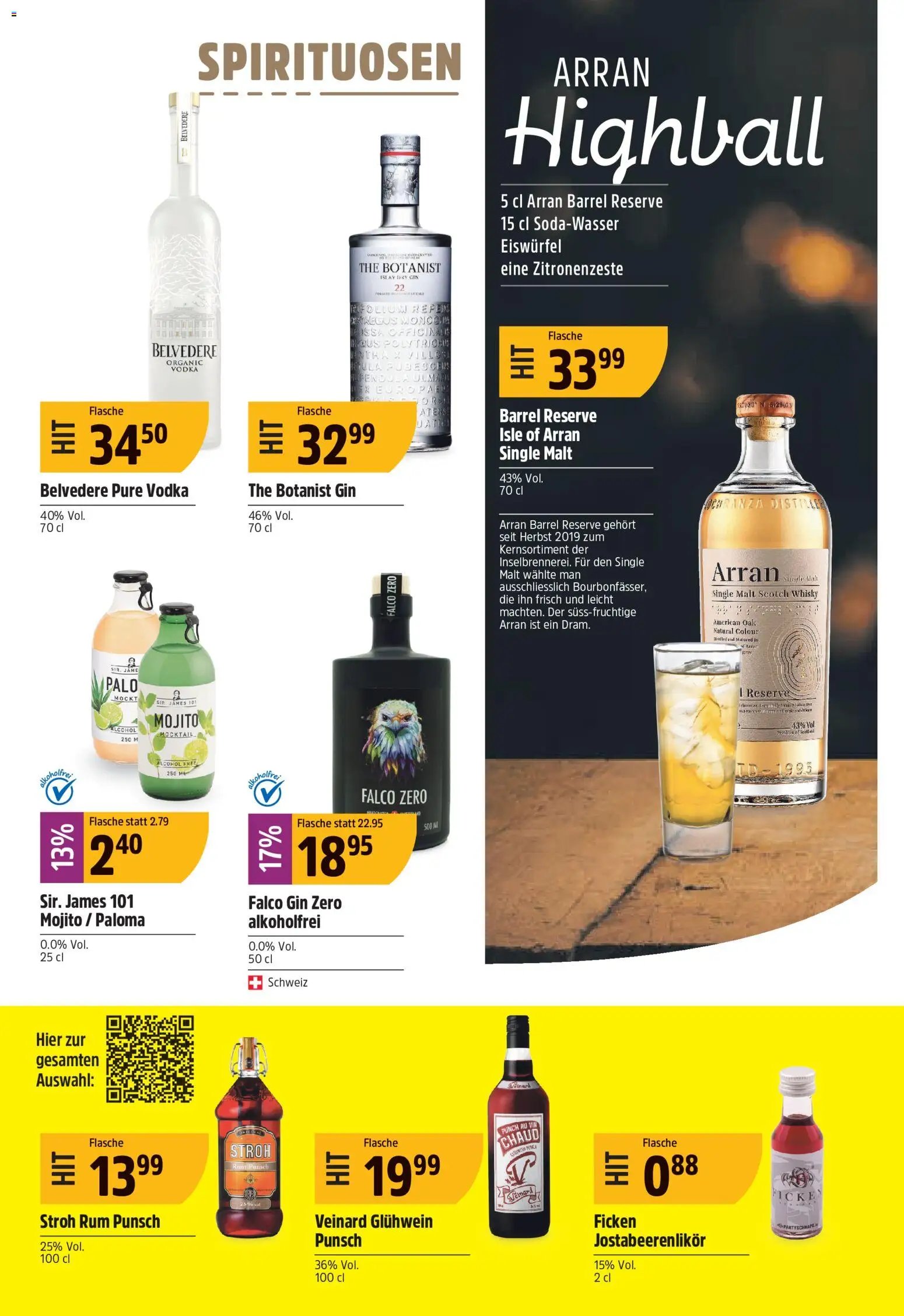 TopCC aktionen