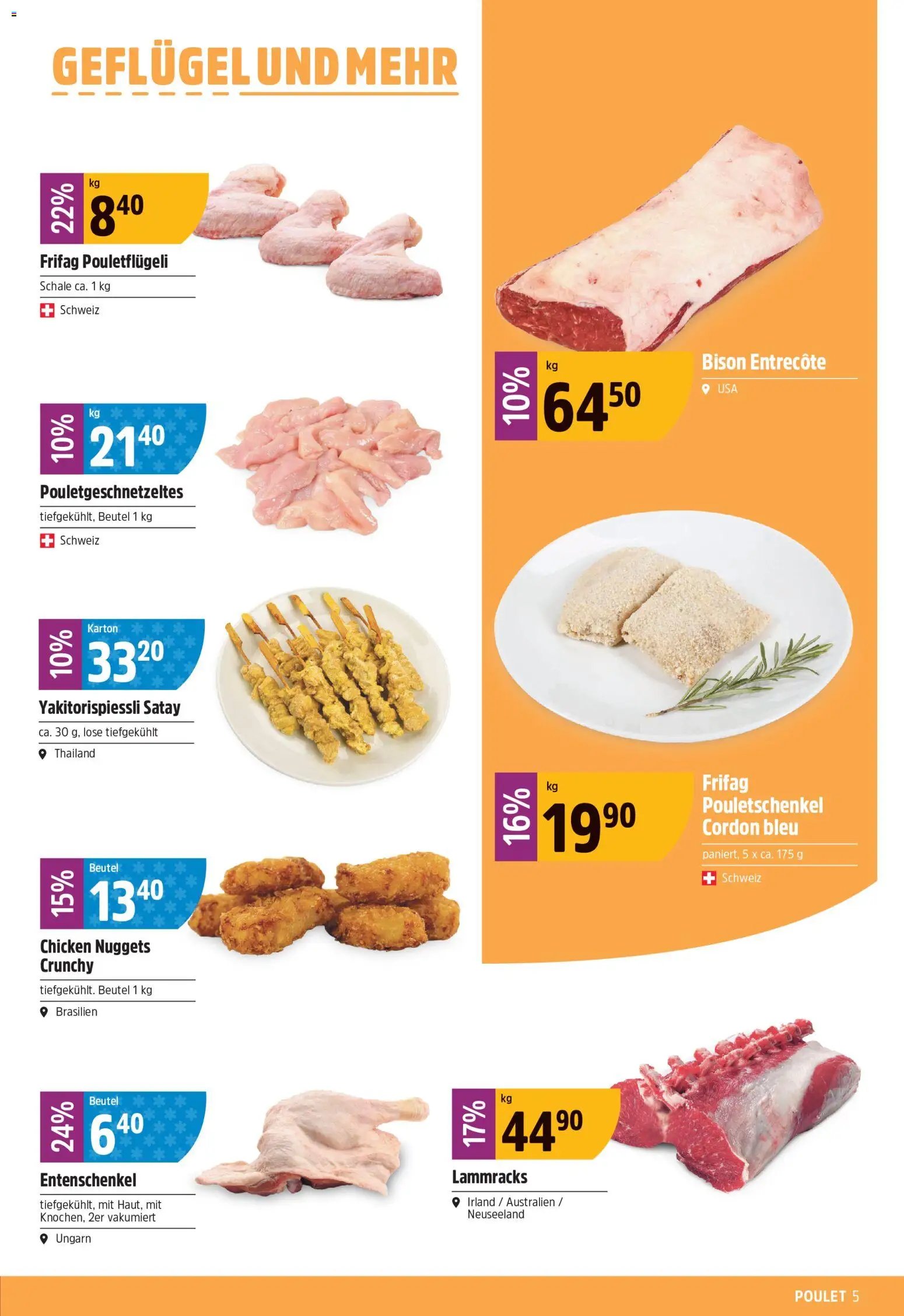 TopCC aktionen