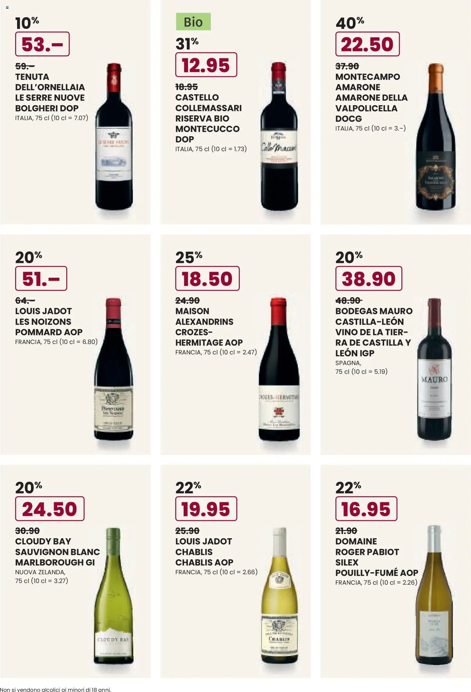 Manor Aktionen IT (2025-12-16 - 2025-12-29) | 13