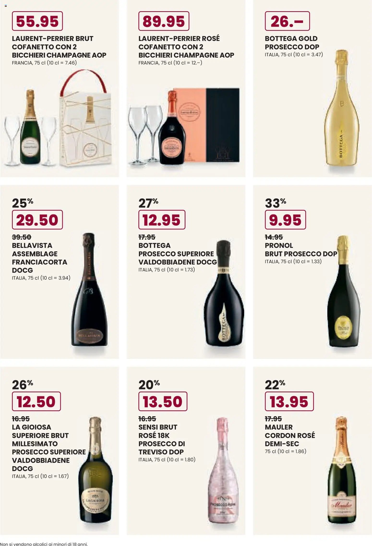 Manor Aktionen IT (2025-12-16 - 2025-12-29) | 15