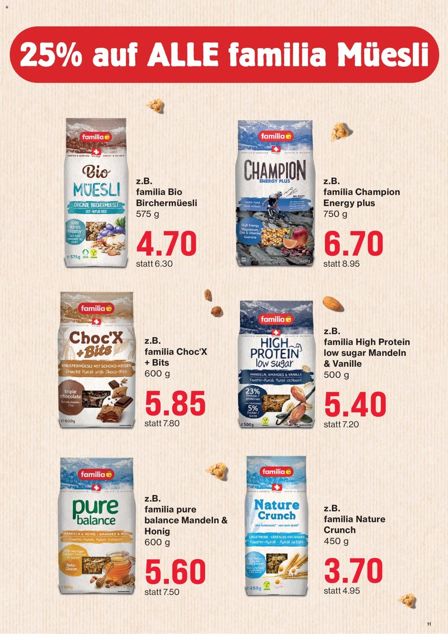 SPAR - SPAR Handels AG