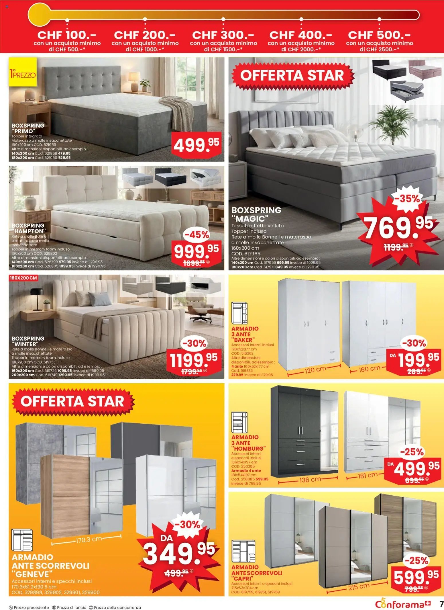 Conforama aktionen IT