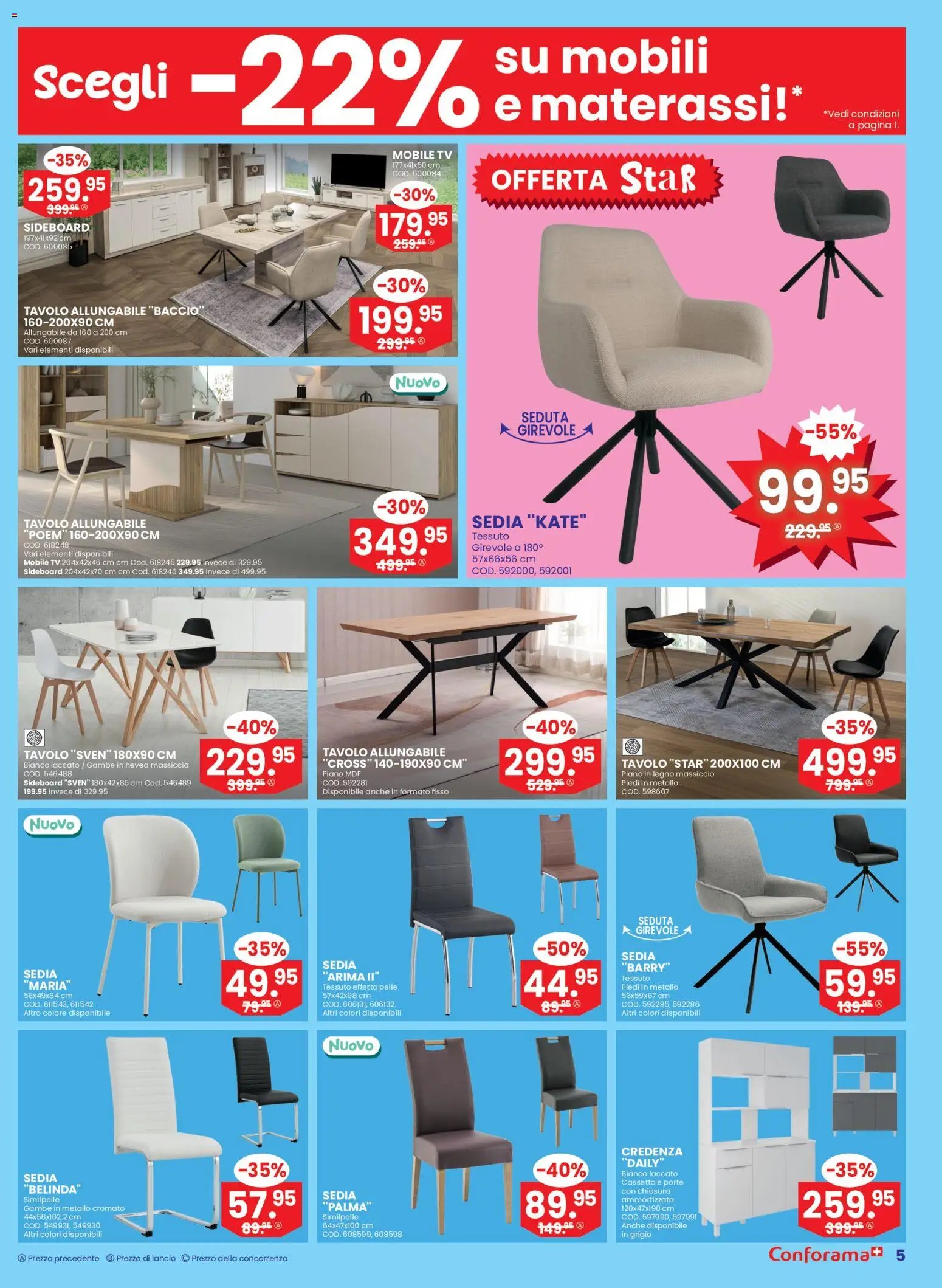 Conforama Aktionen Singles IT (2025-11-05 - 2025-11-22) | 5