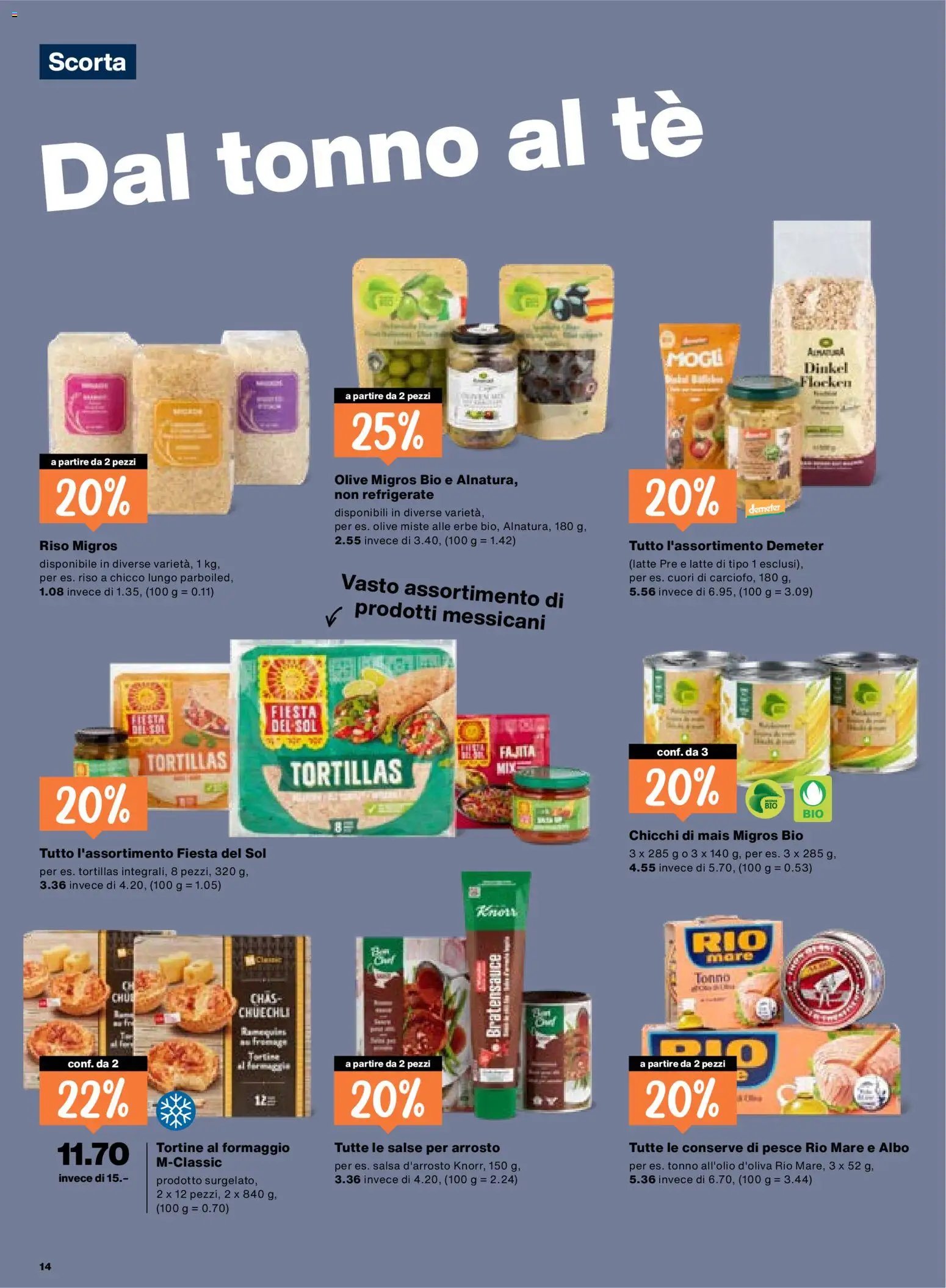 Migros aktionen IT