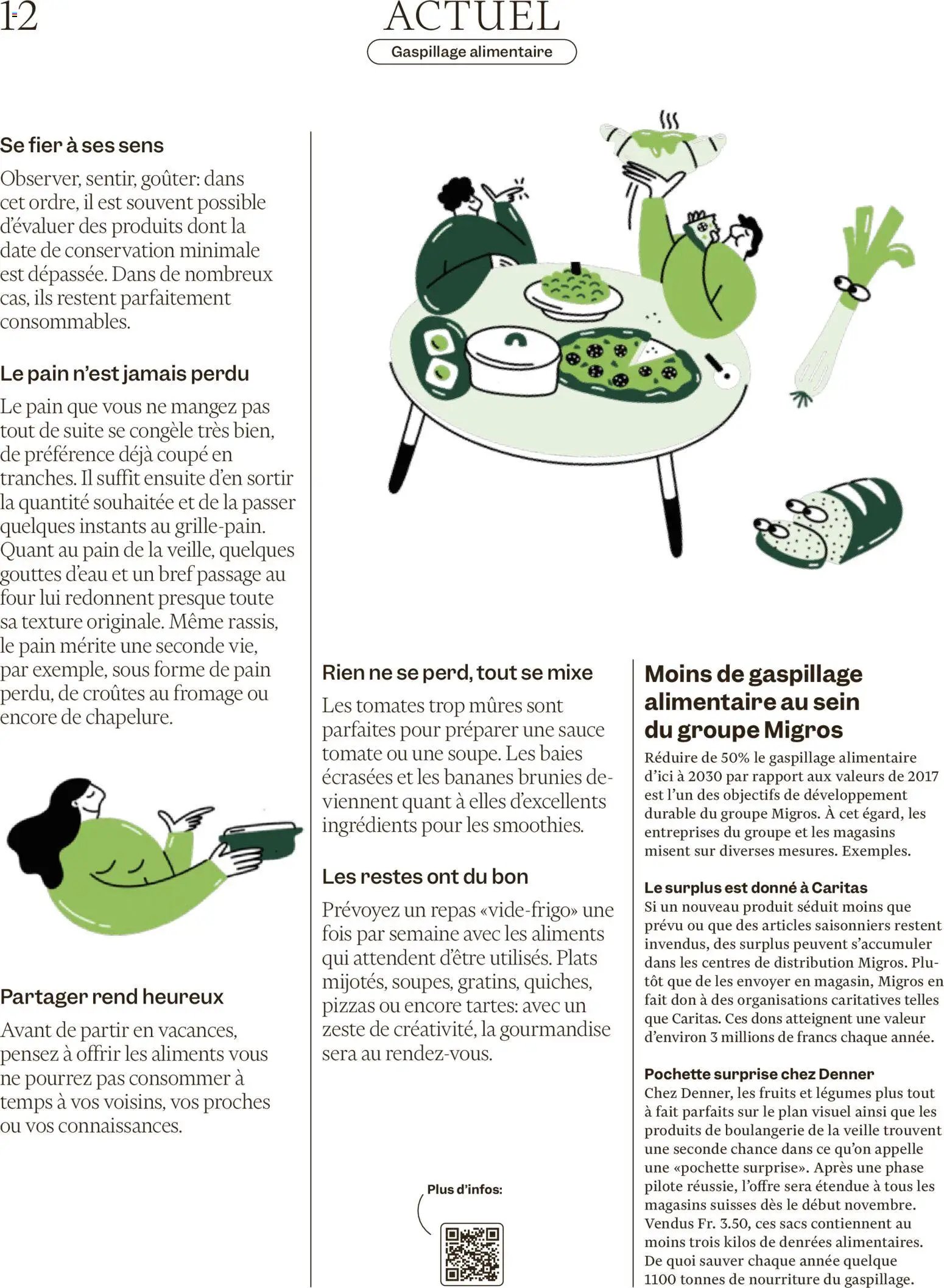 Migros aktionen Magazine FR
