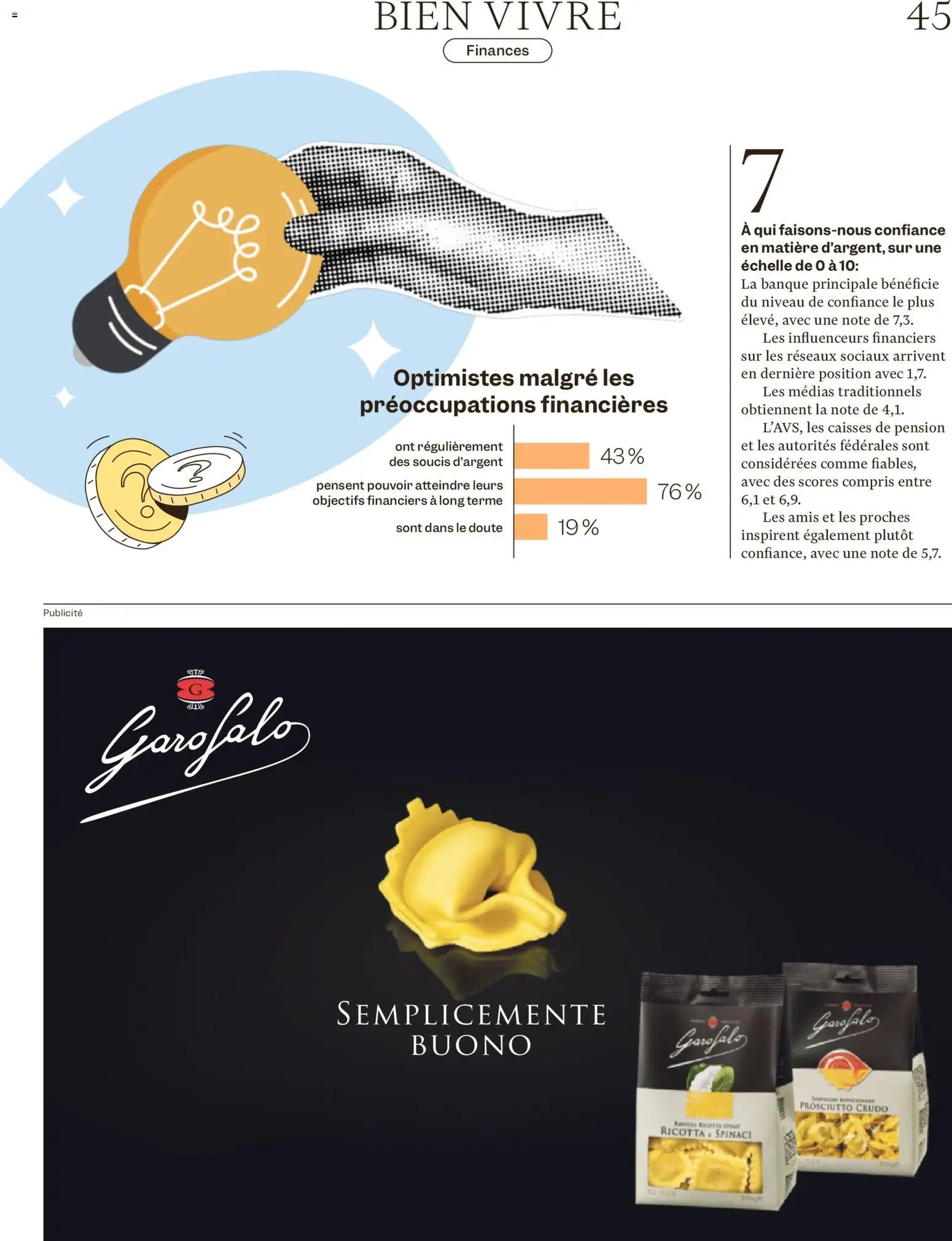 Migros aktionen Magazine FR
