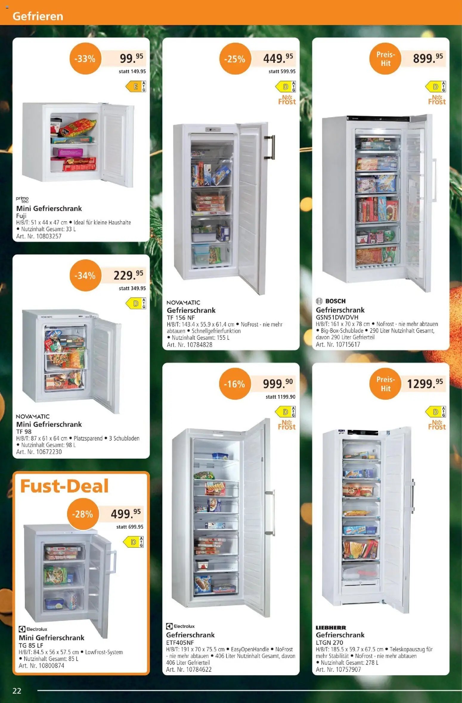 Fust Aktionen (2025-01-01 - 2025-12-24) | 22