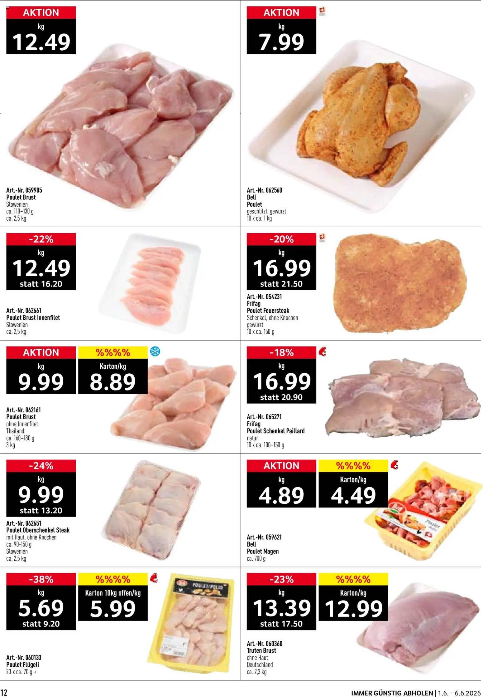 Prodega aktionen