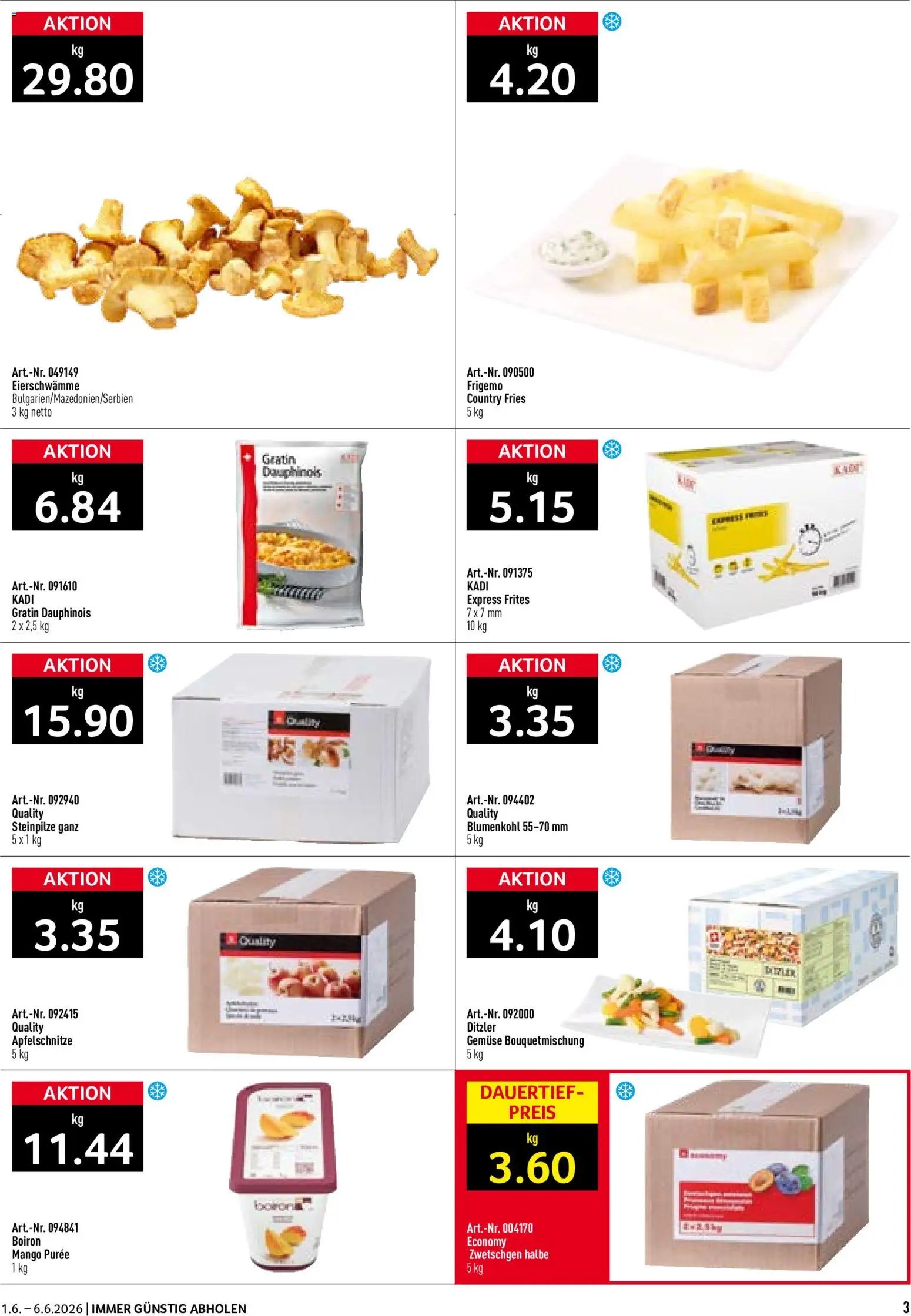 Prodega aktionen