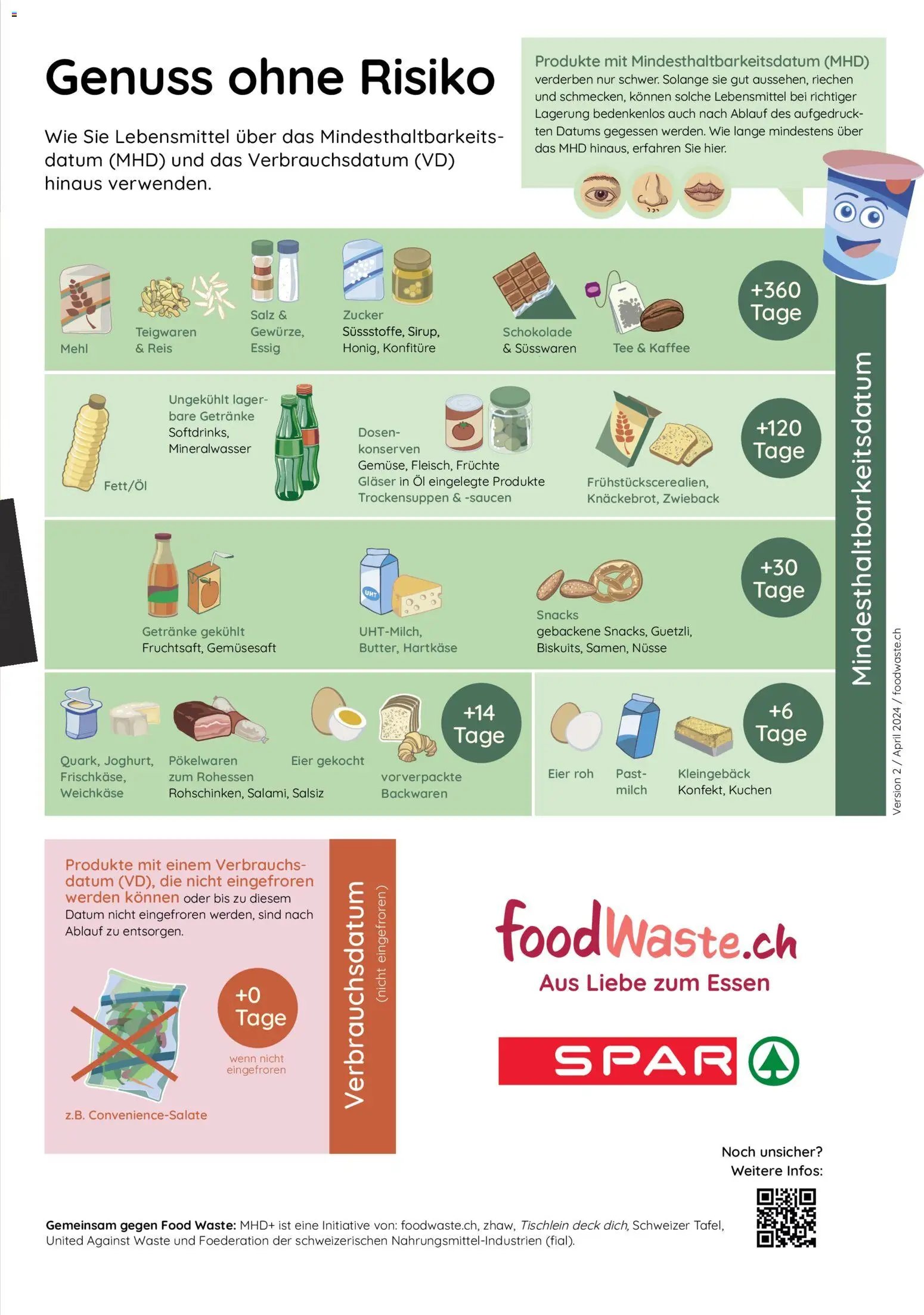 SPAR Aktionen (2026-01-15 - 2026-01-21) | 19