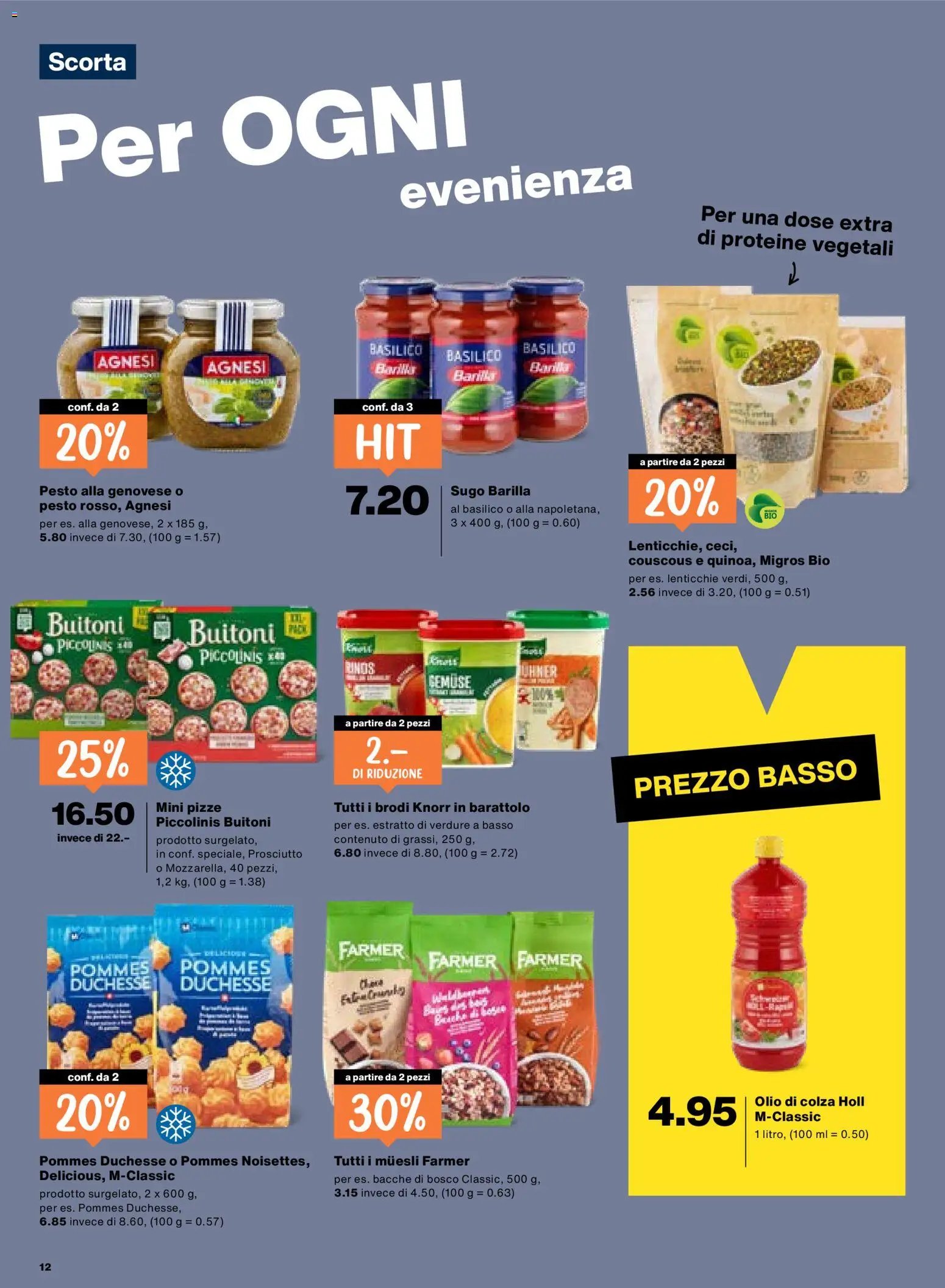 Migros aktionen IT